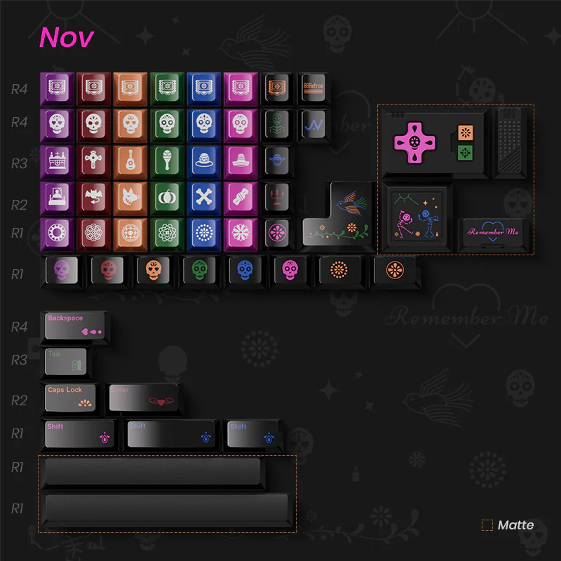 80 Retros Día de Muertos PBT Keycap Set - Image 12