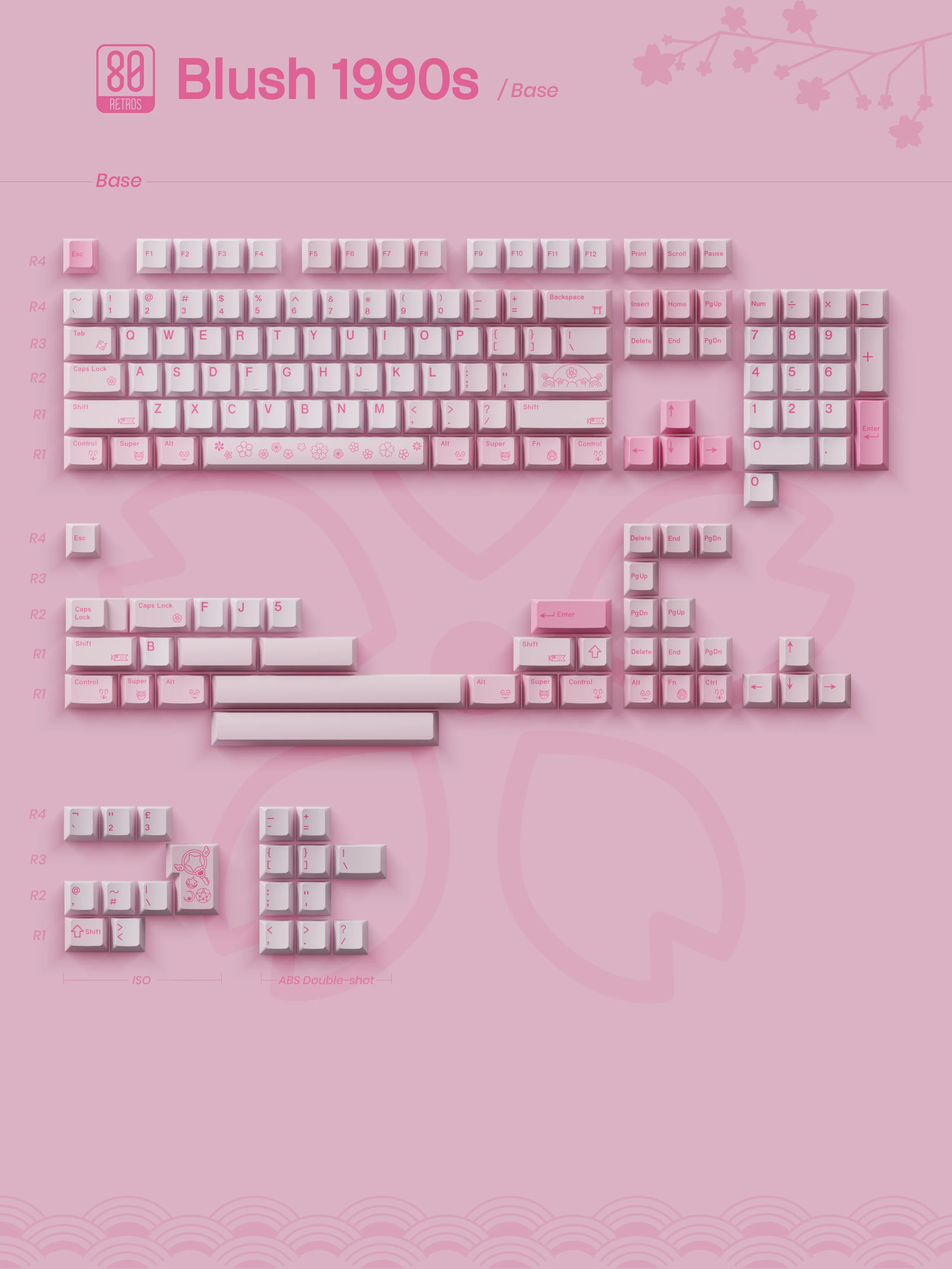 80Retros Blush 1990s PBT Keycap Set - Image 8