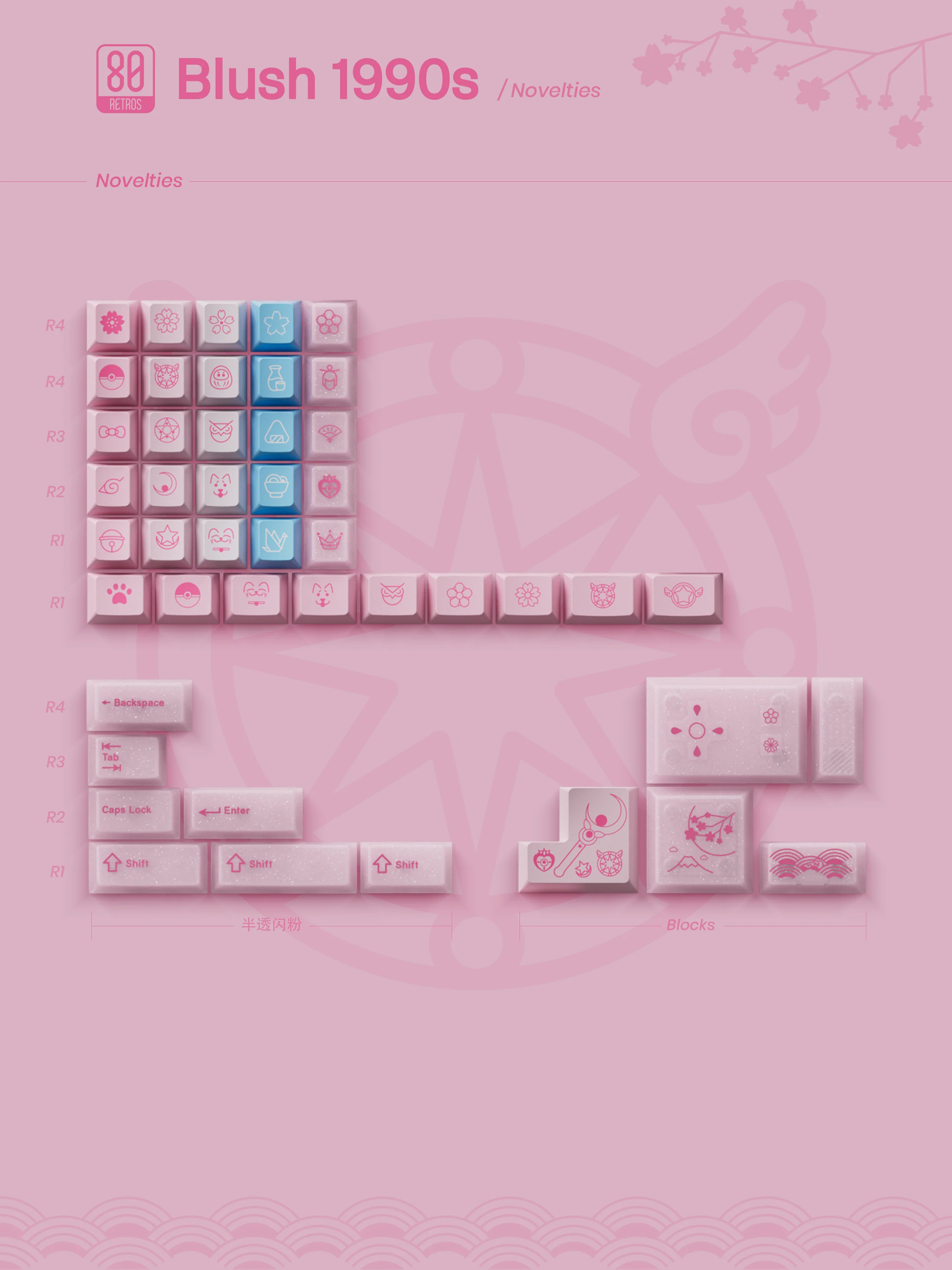80Retros Blush 1990s PBT Keycap Set - Image 9