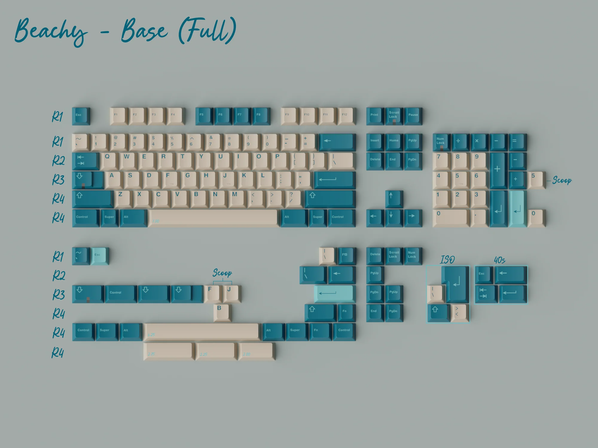GMK CYL Just Beachy Keycap Set GB - Image 4