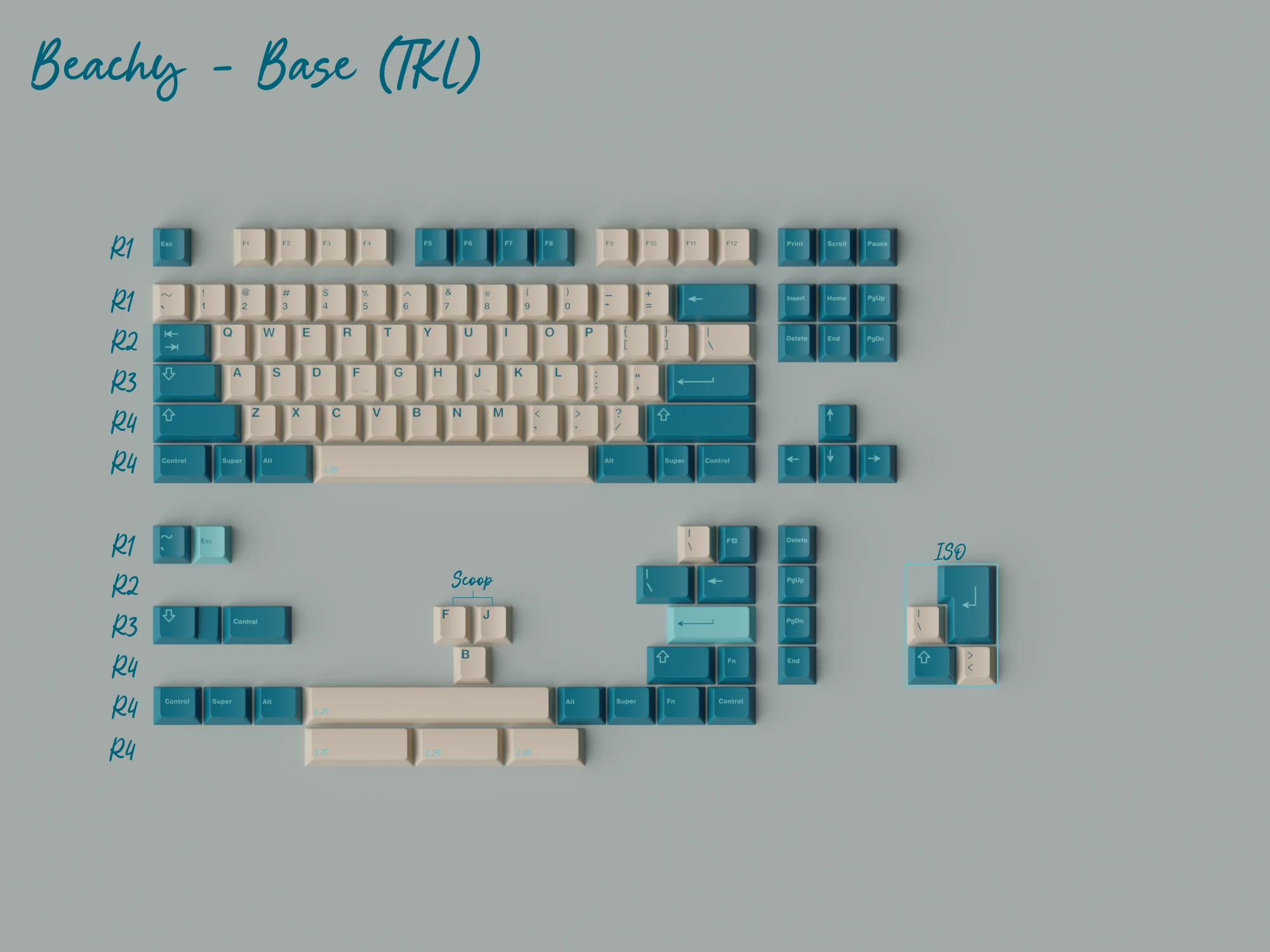 GMK CYL Just Beachy Keycap Set GB - Image 5