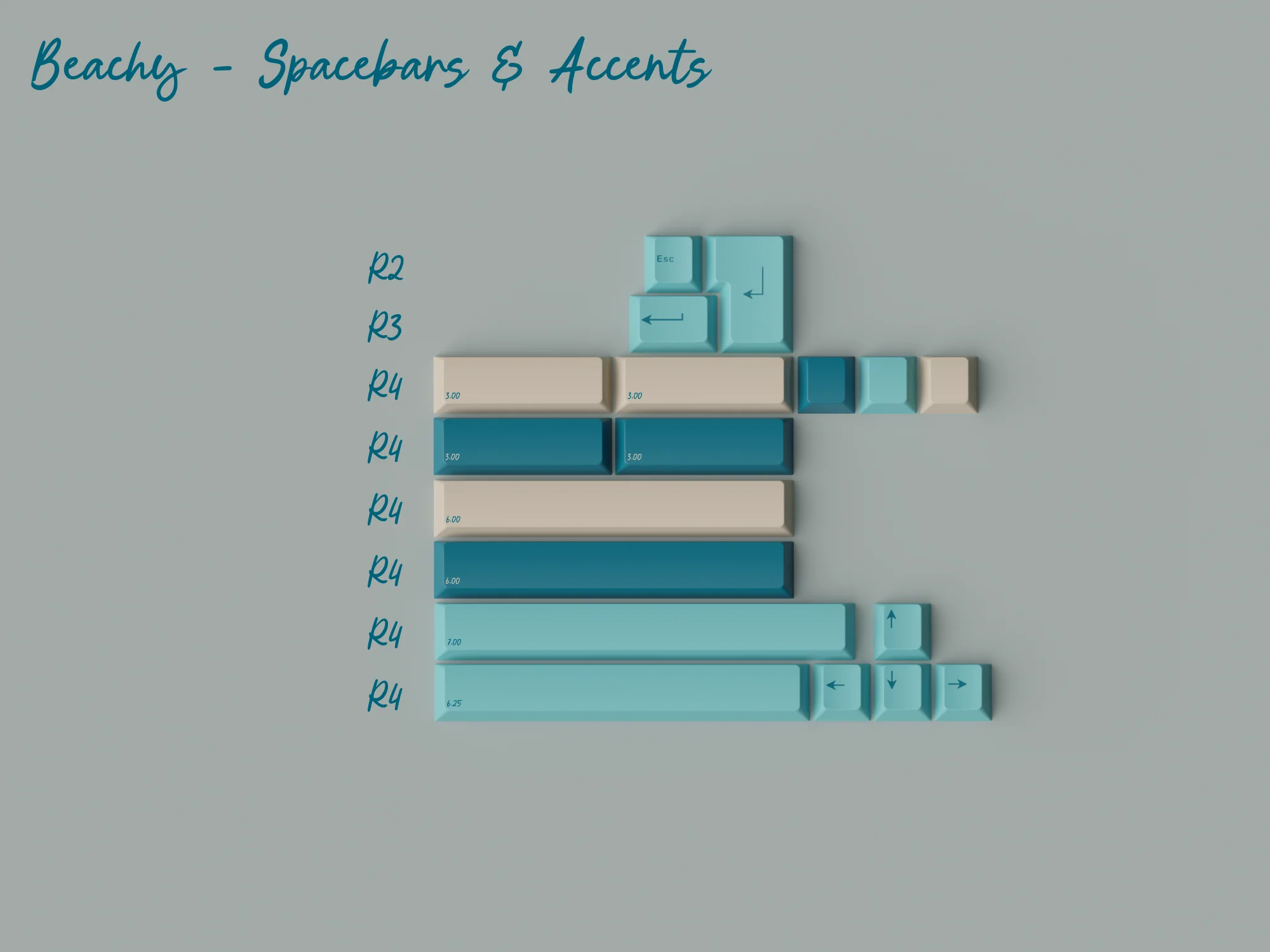 GMK CYL Just Beachy Keycap Set GB - Image 7