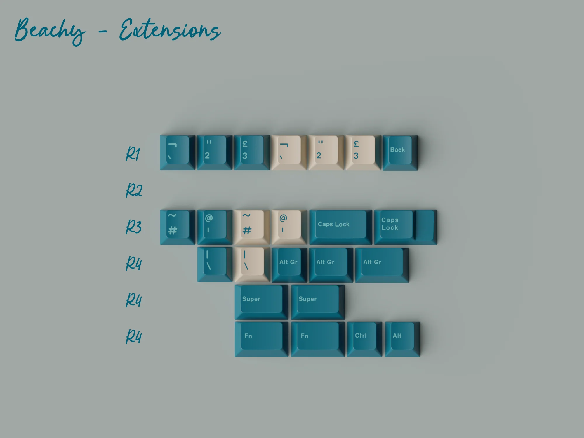 GMK CYL Just Beachy Keycap Set GB - Image 8