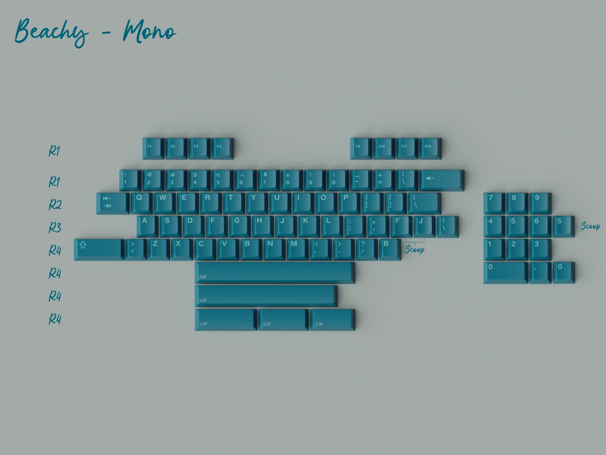 GMK CYL Just Beachy Keycap Set GB - Image 9
