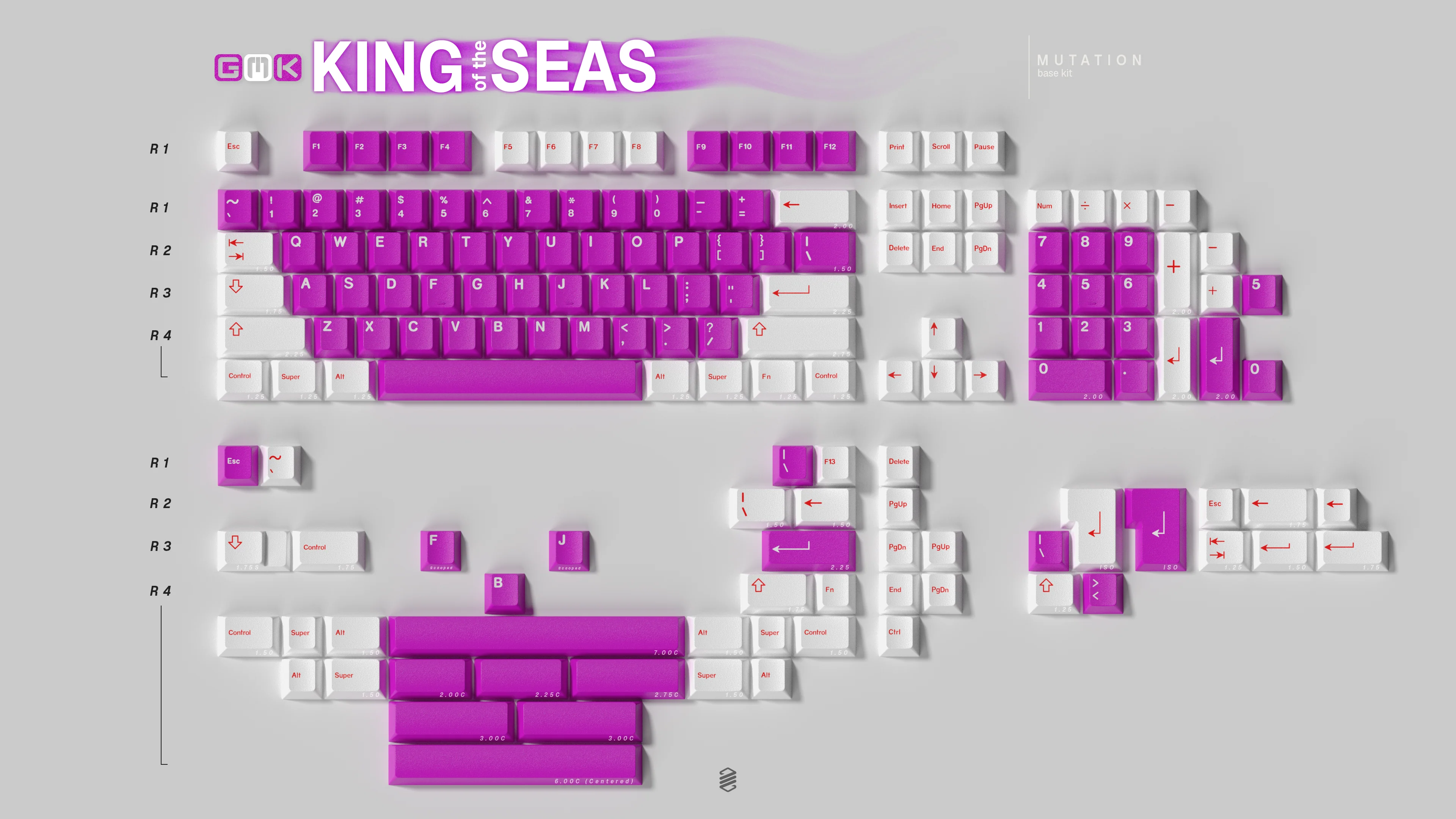 GMK King Of The Seas Keycap Set - Group Buy - Image 9