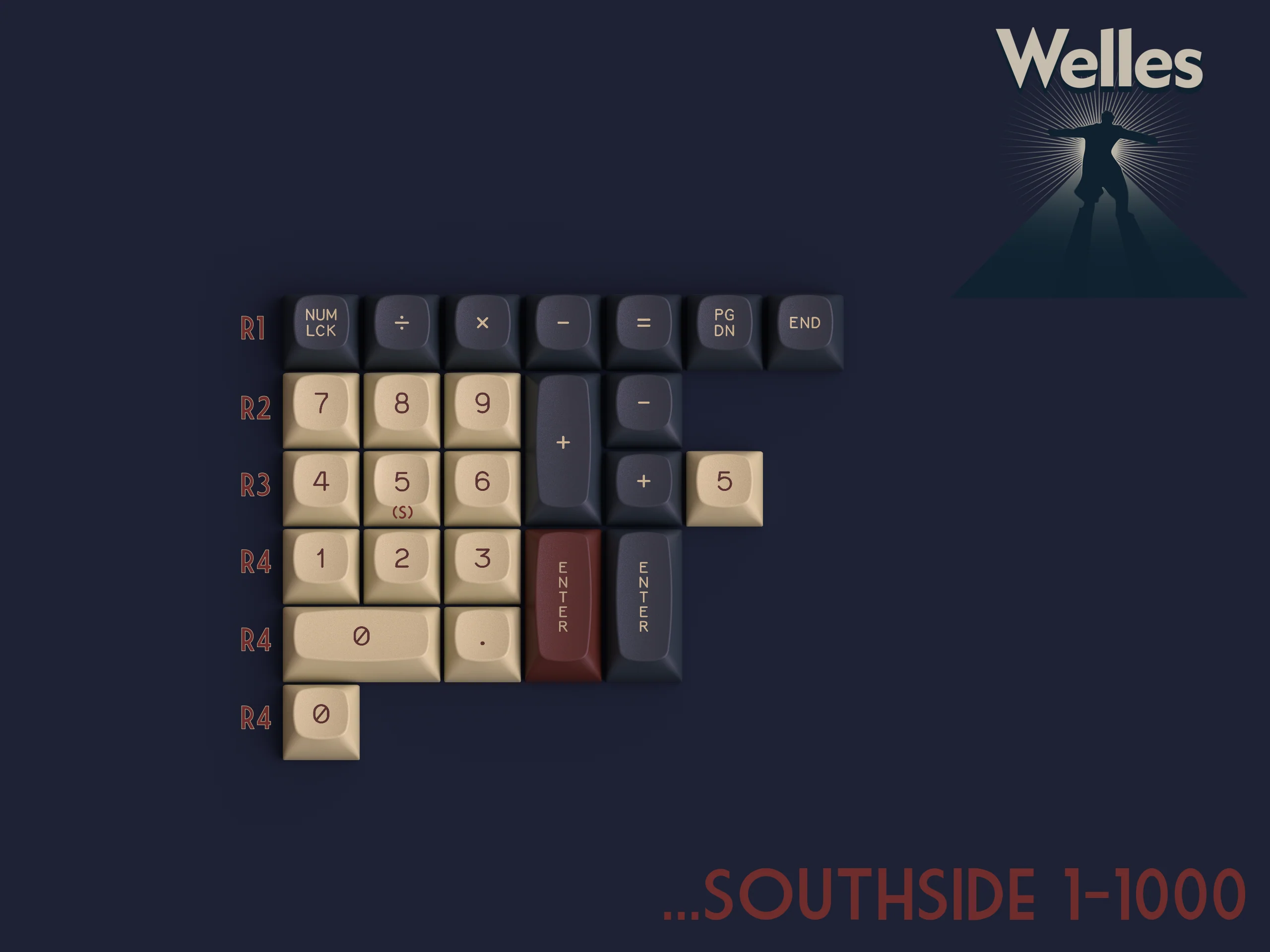 GMK MTNU Welles - Image 4