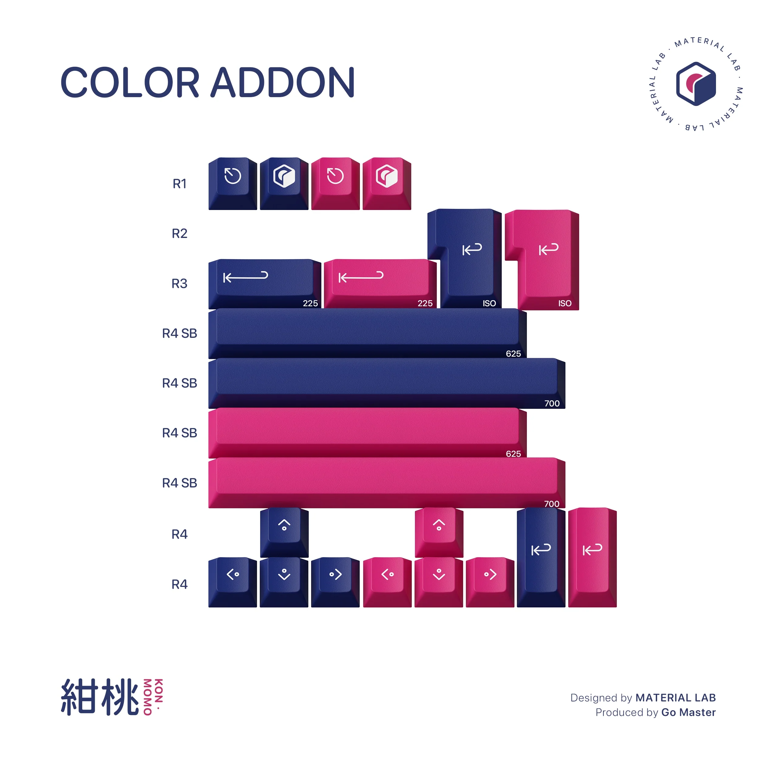 GoMaster Kon Momo R2 PBT Dye-Sub Keycaps (Instock) - Image 11