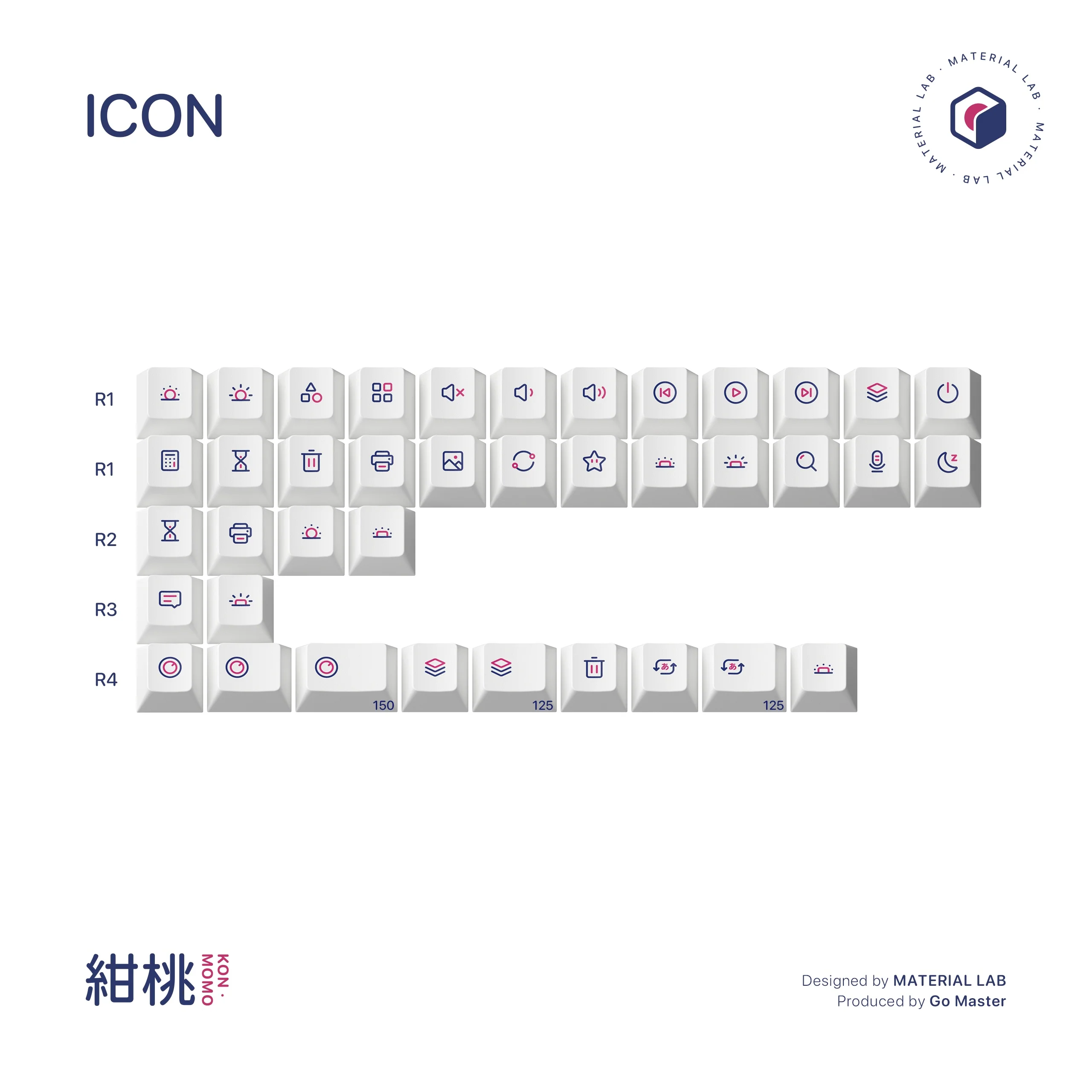 GoMaster Kon Momo R2 PBT Dye-Sub Keycaps (Instock) - Image 12