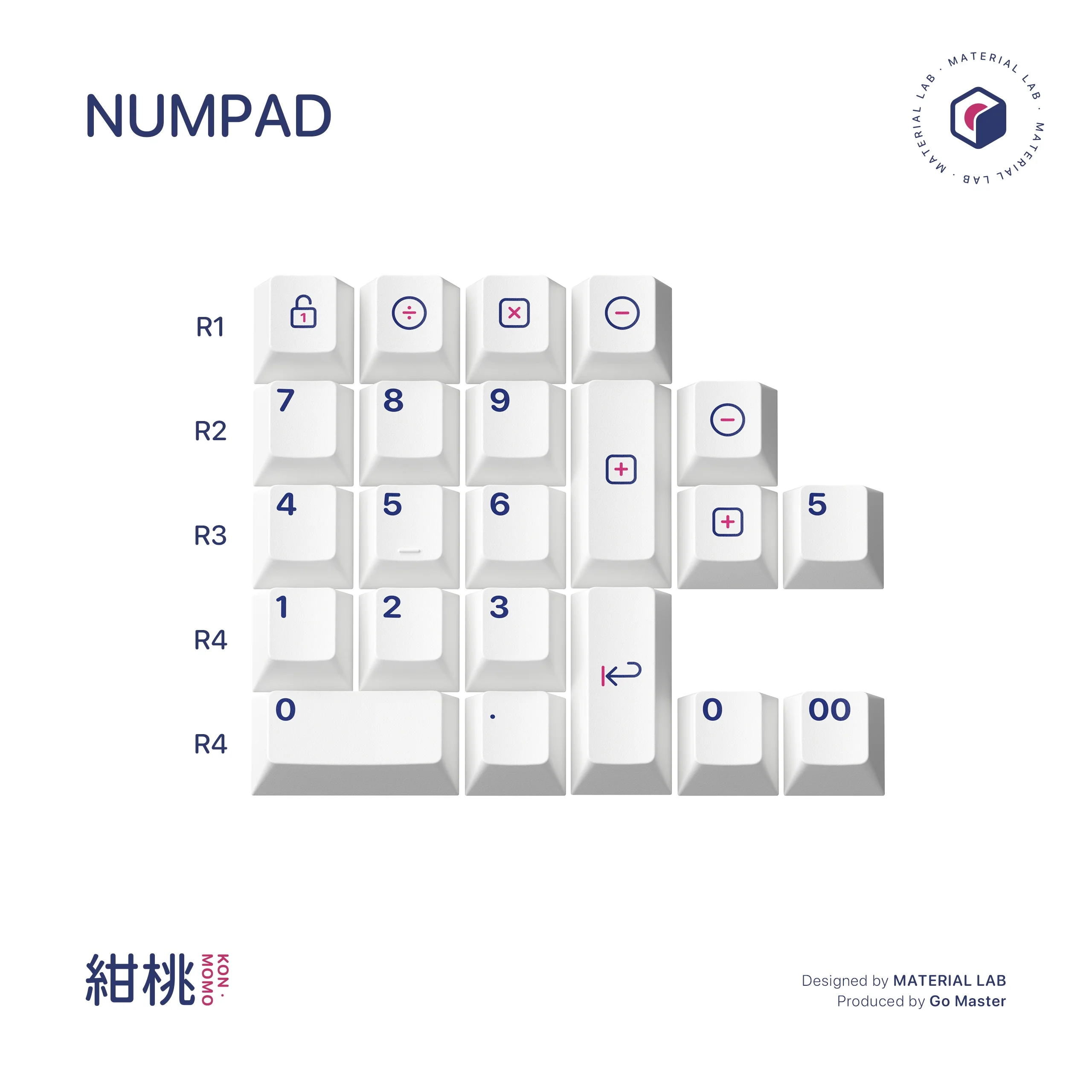 GoMaster Kon Momo R2 PBT Dye-Sub Keycaps (Instock) - Image 13