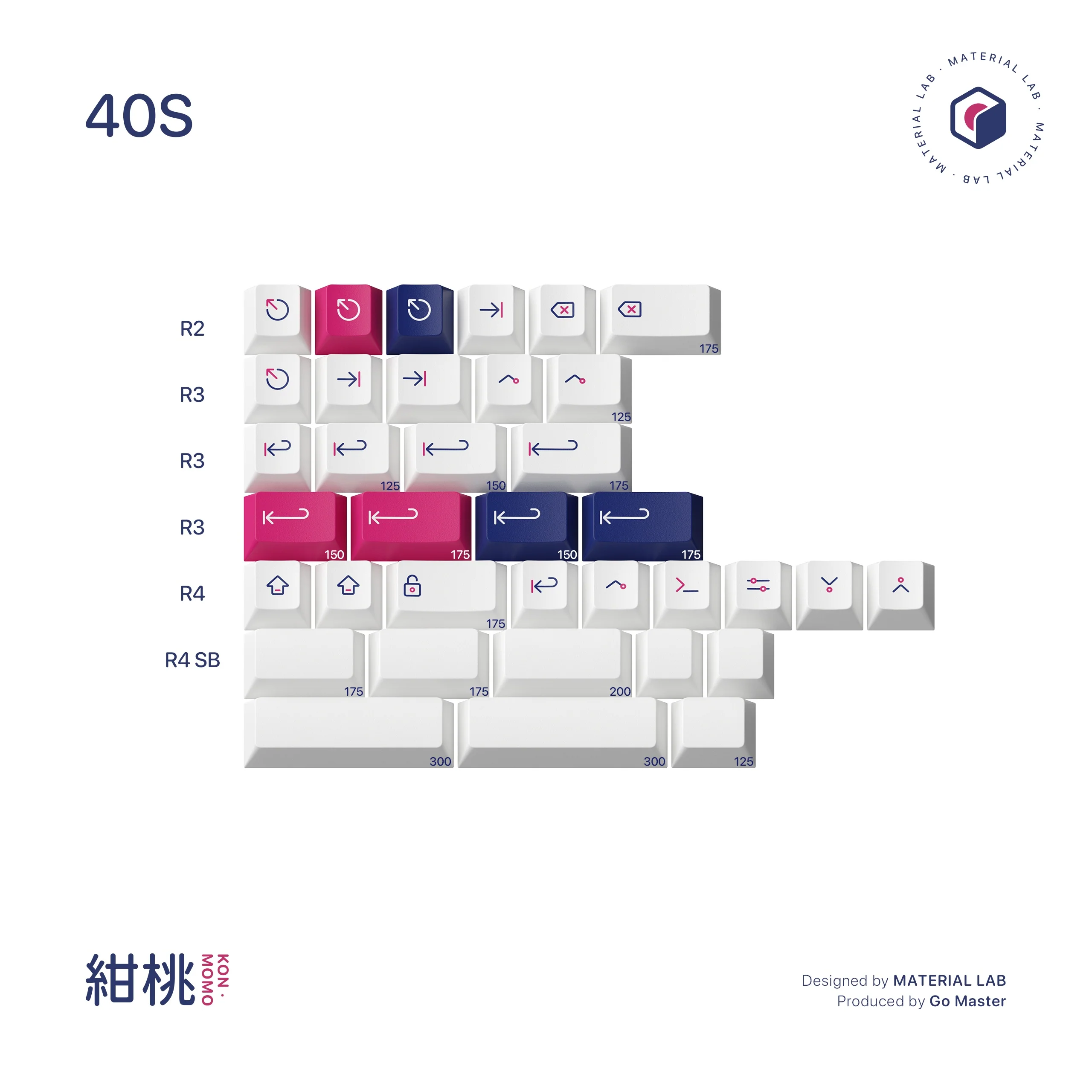 GoMaster Kon Momo R2 PBT Dye-Sub Keycaps (Instock) - Image 14