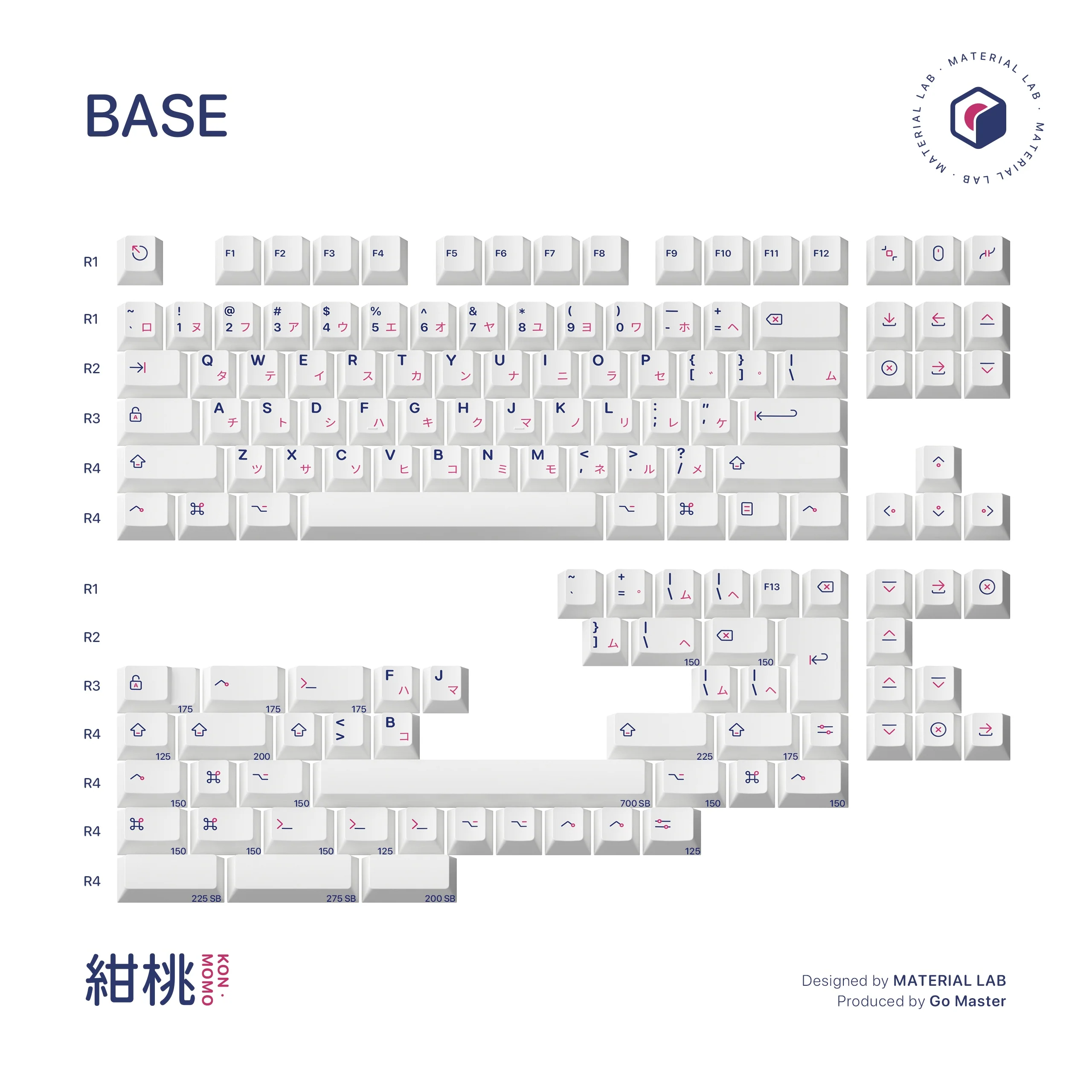 GoMaster Kon Momo R2 PBT Dye-Sub Keycaps (Instock) - Image 9