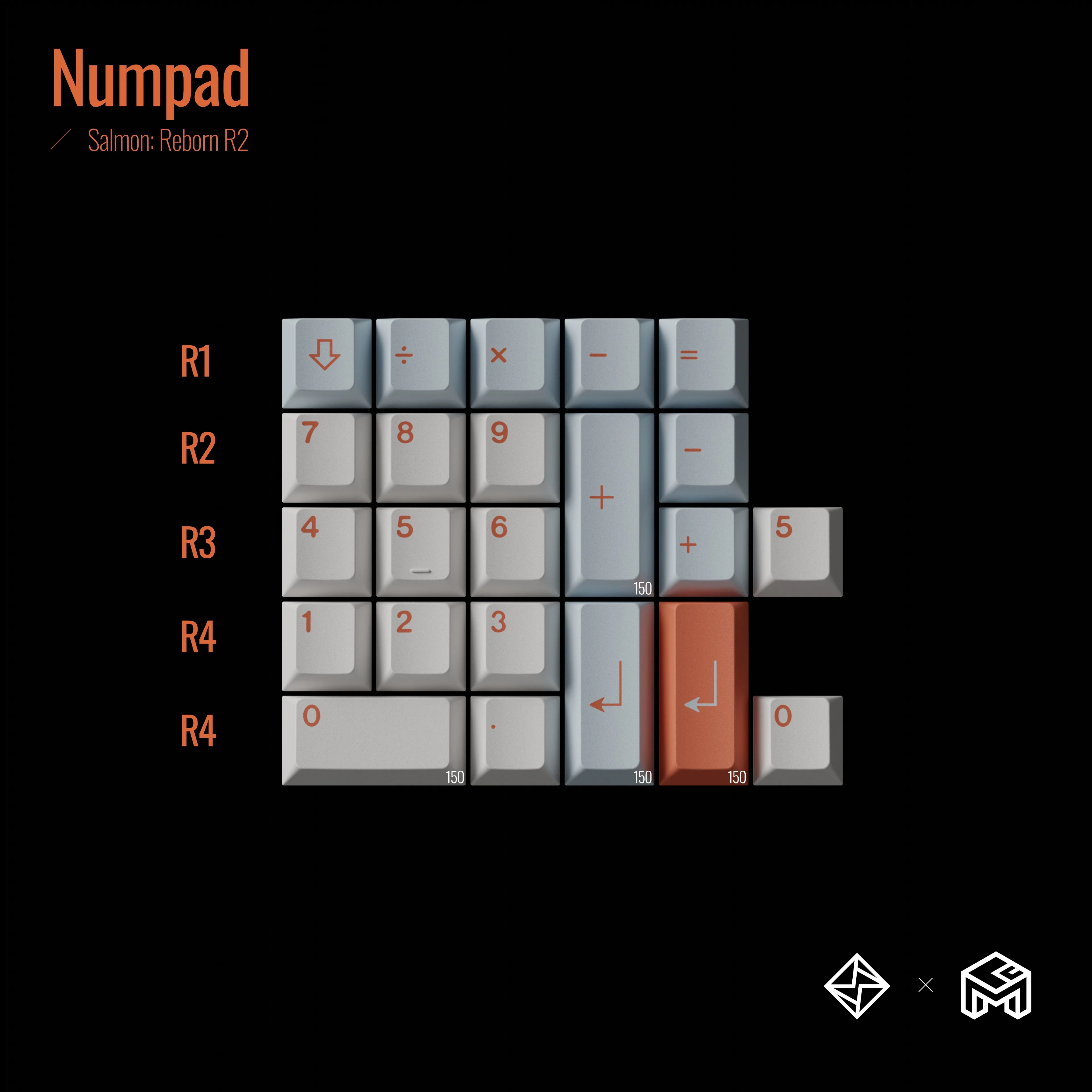 GOMASTER SALMON REBORN PBT DYE-SUBLIMATION KEYCAP SET INSTOCK EXTRA - Image 15