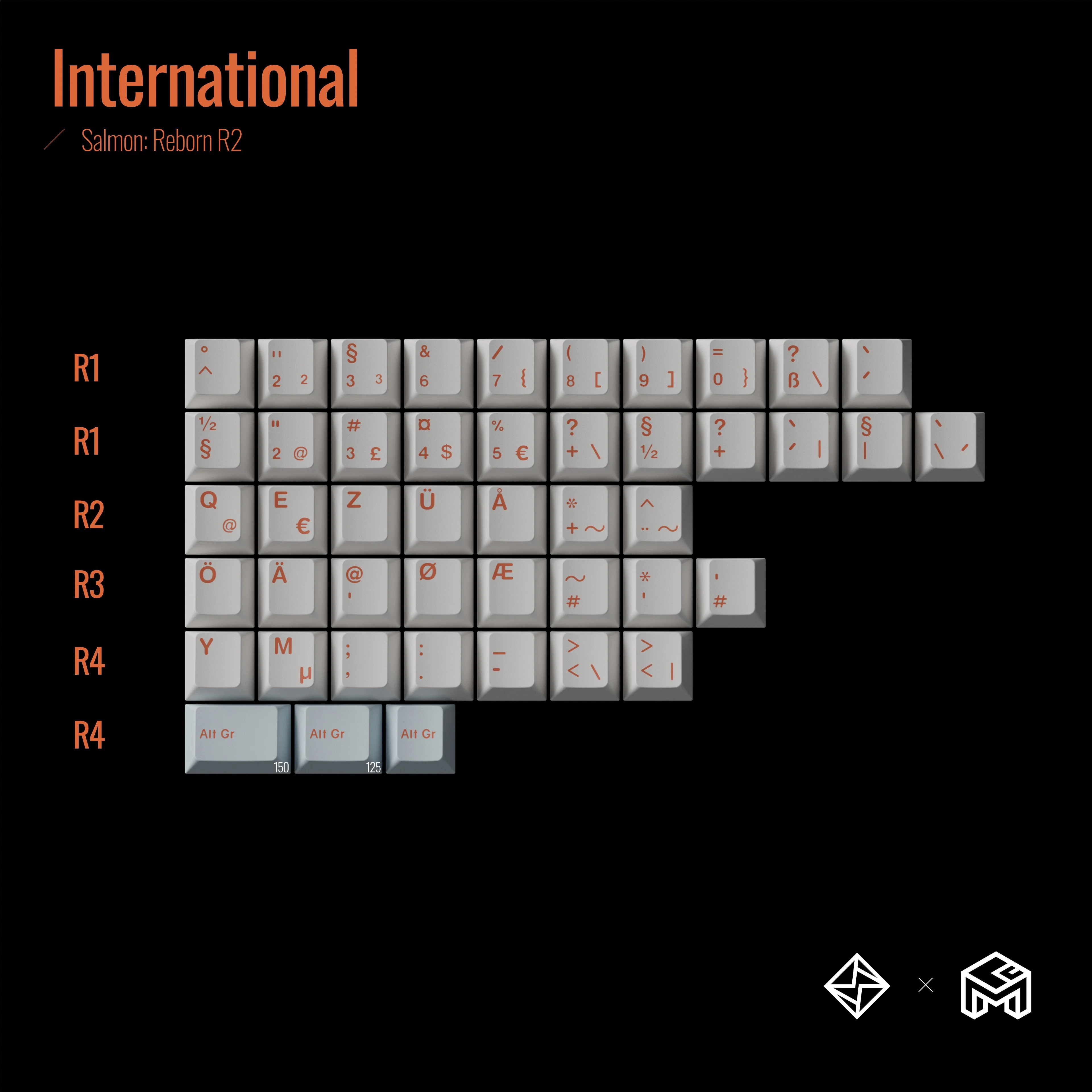 GOMASTER SALMON REBORN PBT DYE-SUBLIMATION KEYCAP SET INSTOCK EXTRA - Image 19