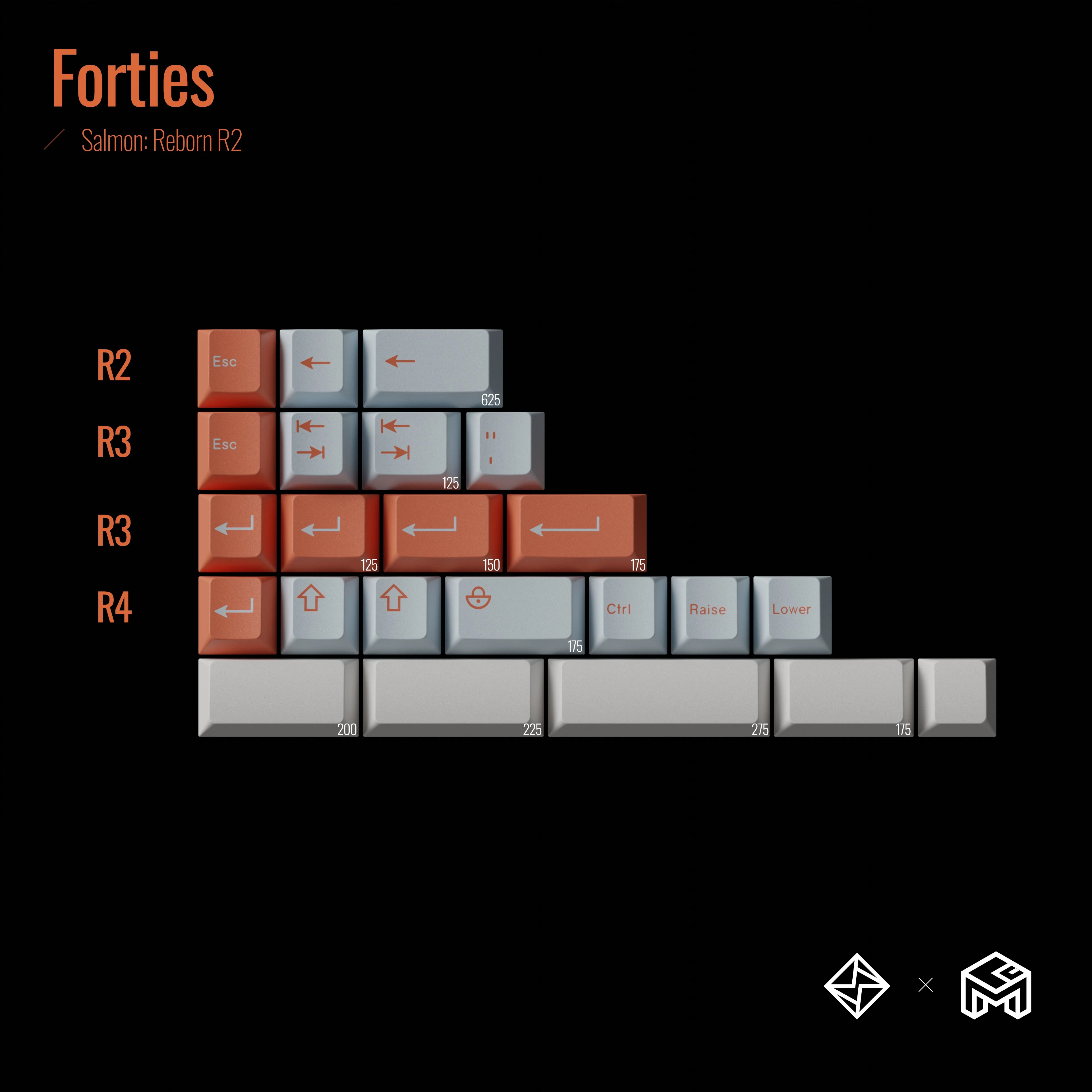 GOMASTER SALMON REBORN PBT DYE-SUBLIMATION KEYCAP SET INSTOCK EXTRA - Image 23