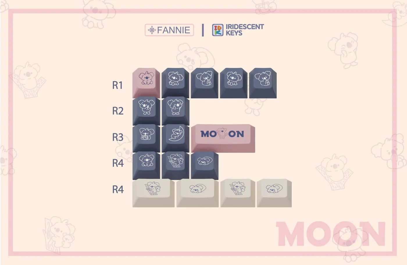 IDK KOALA PBT DYE-SUBLIMATION KEYCAP - Image 3