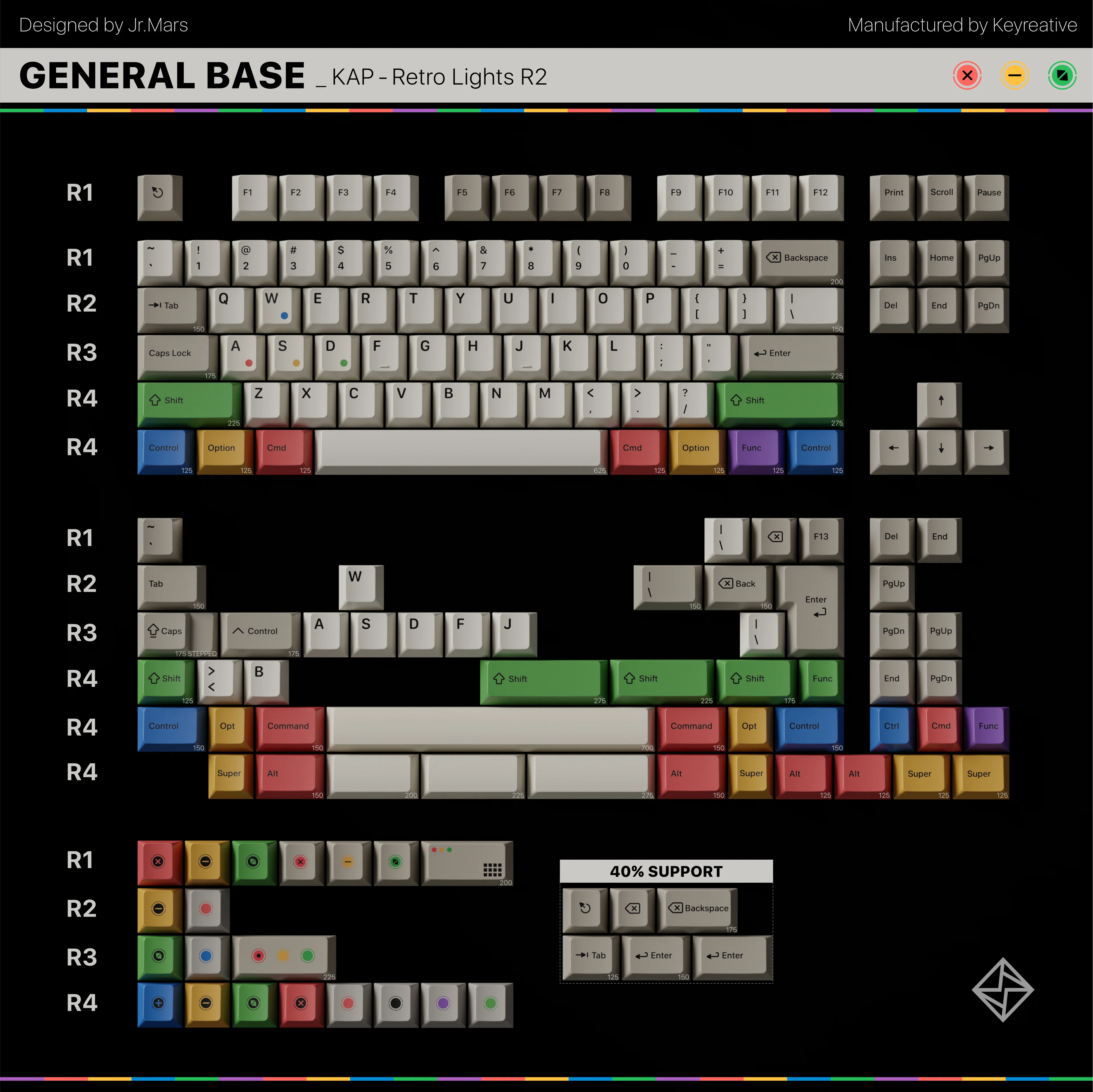KAP Retro Lights R2 Keycap Set [INSTOCK] - Image 13