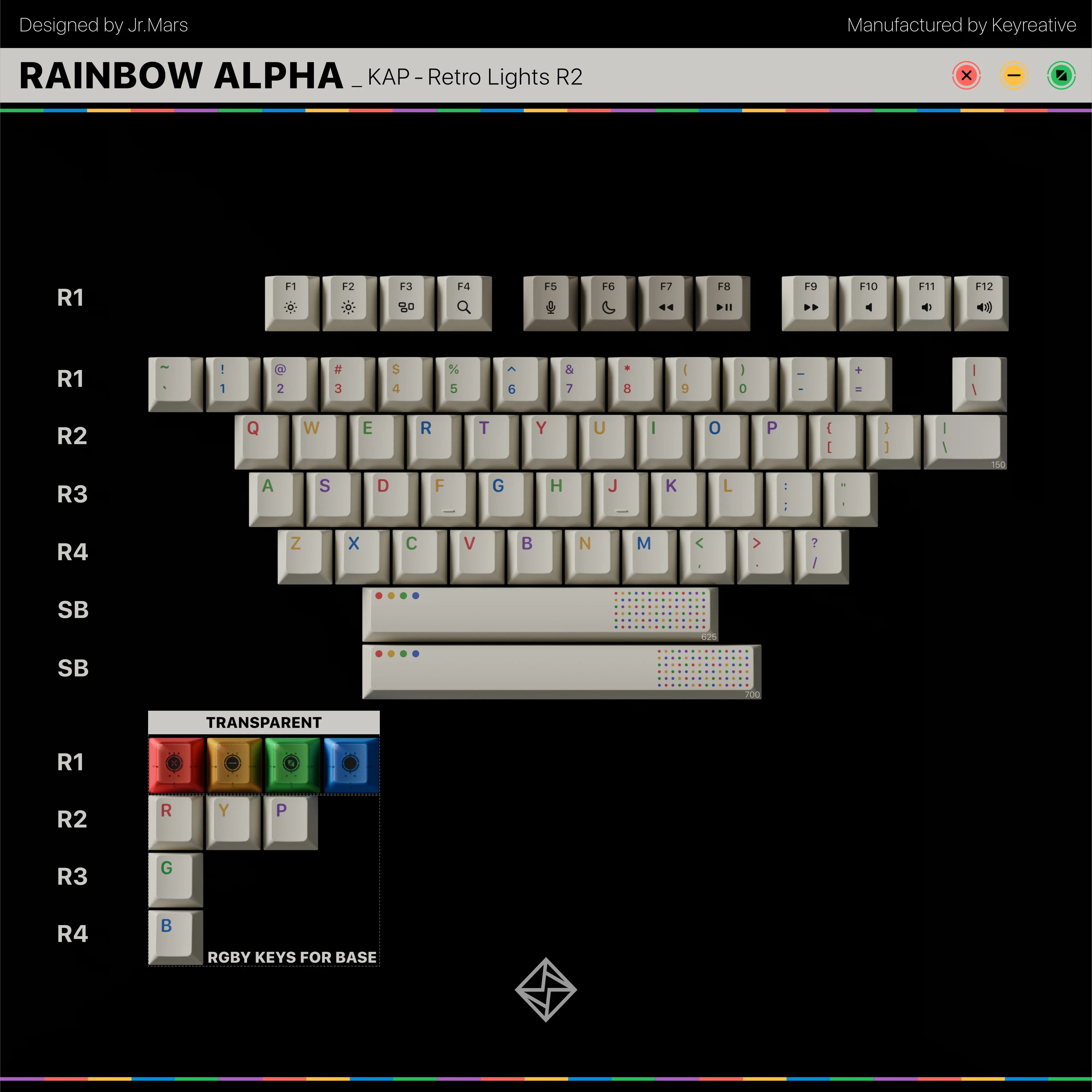KAP Retro Lights R2 Keycap Set [INSTOCK] - Image 14