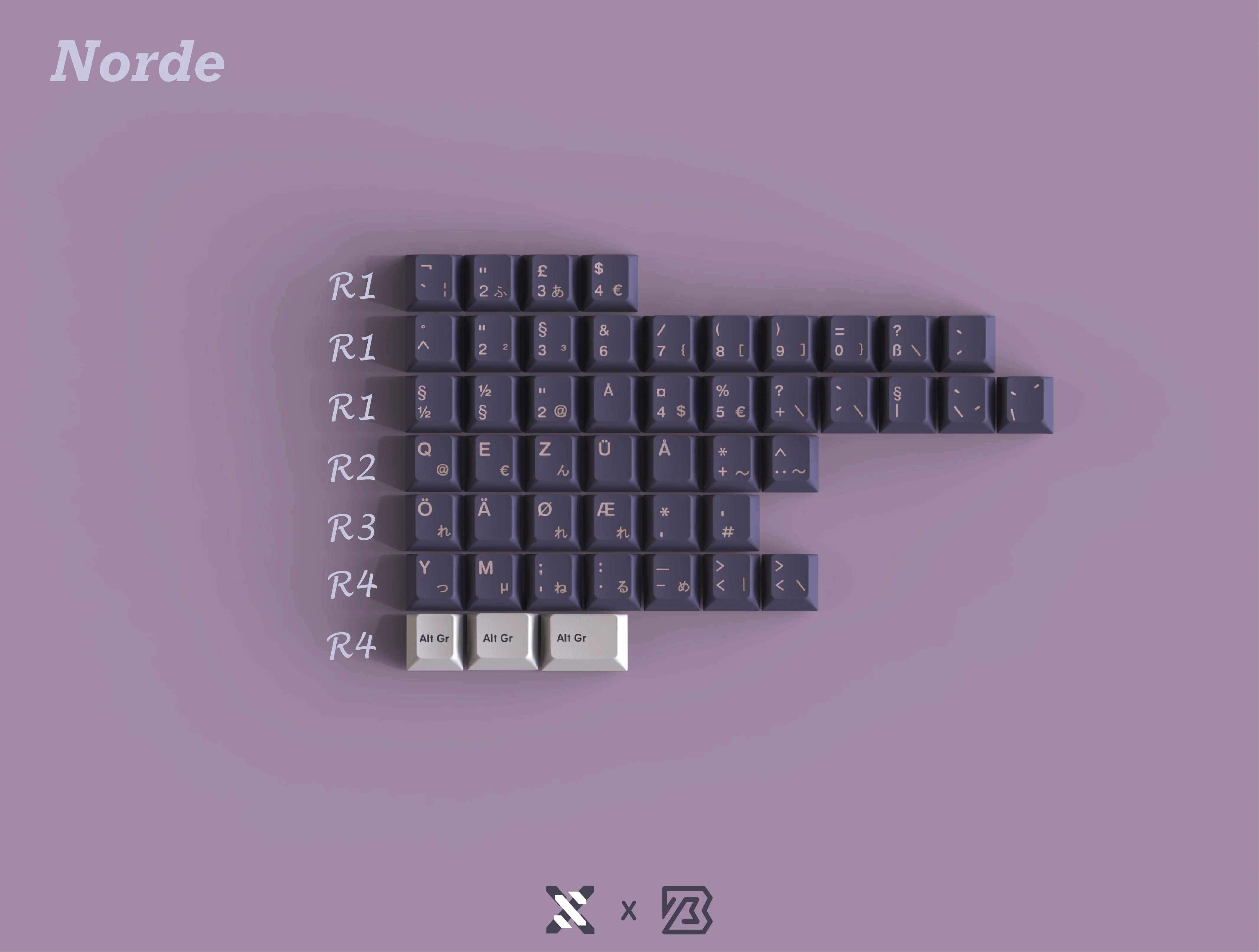 KEYBOARD SCIENCE BUTTERFLY GIRL KEYCAP SET - Image 5