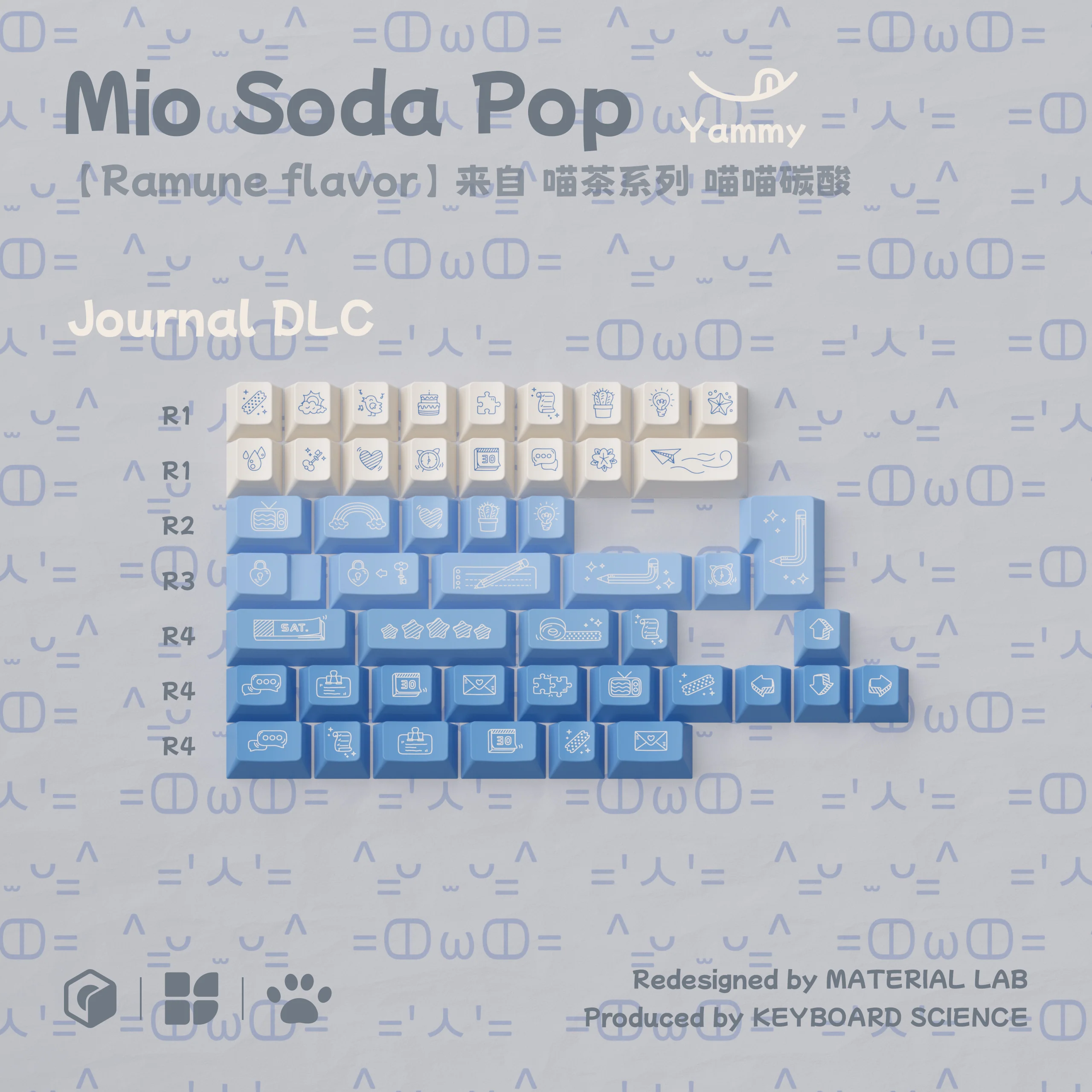 Keyboard Science Mio Soda Pop PBT Keycap Set Pre-order - Image 10