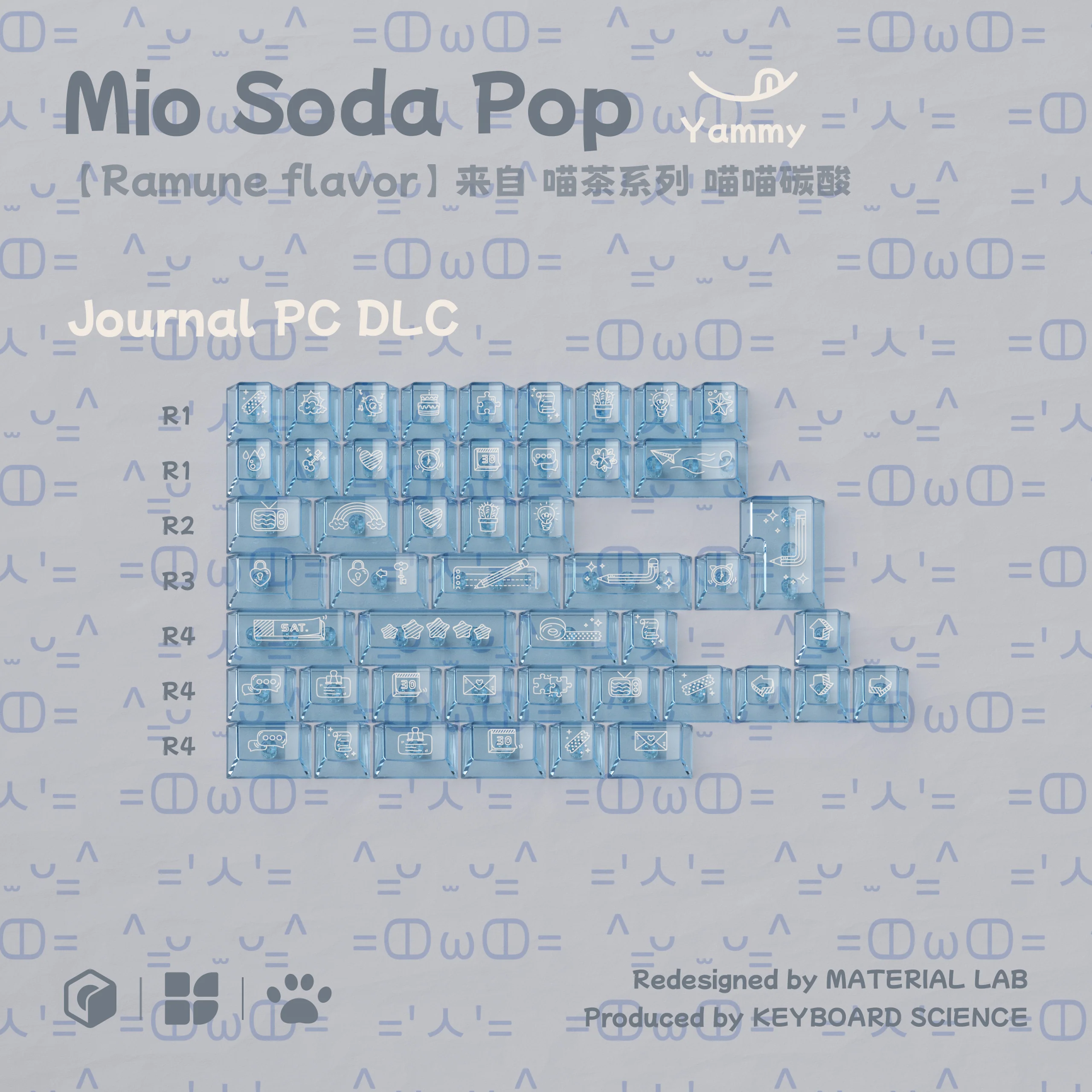 Keyboard Science Mio Soda Pop PBT Keycap Set Pre-order - Image 11