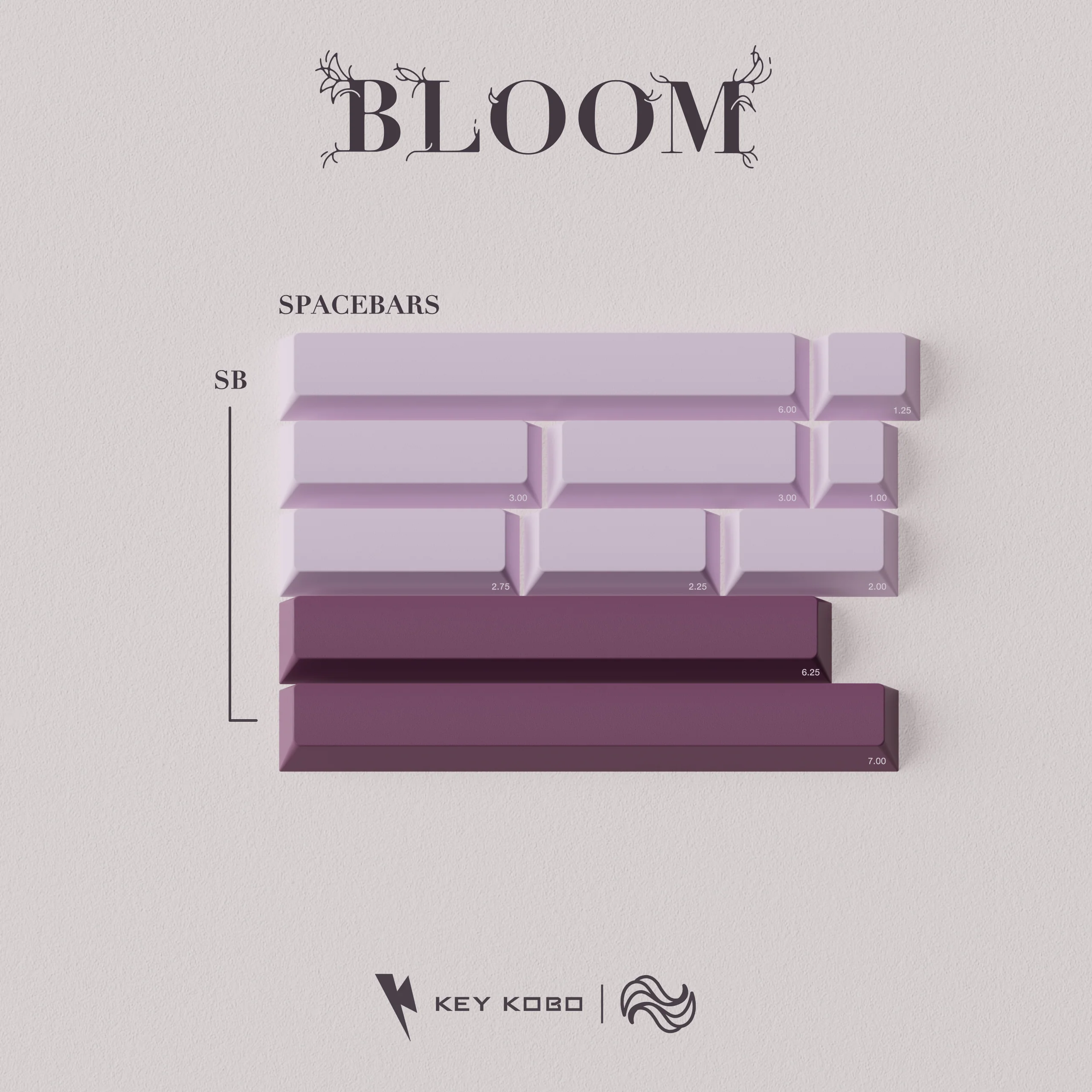 KEYKOBO BLOOM ABS DOUBLE-SHOT KEYCAP SET - Image 12