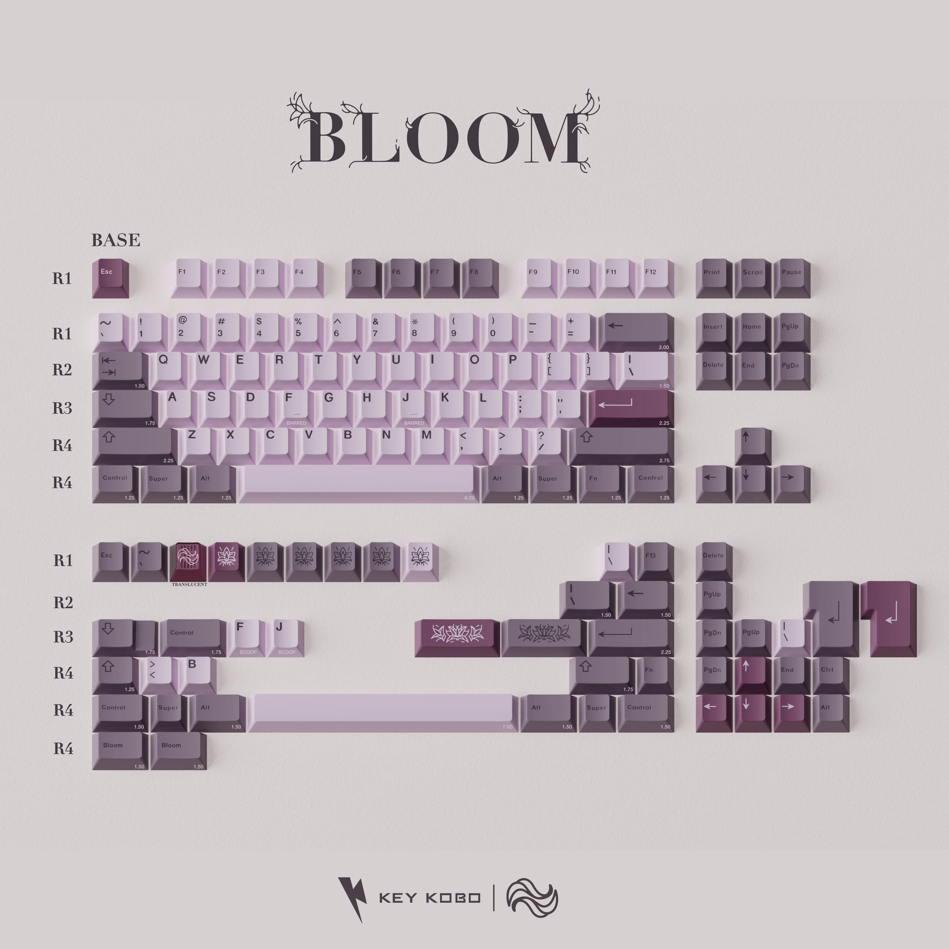 KEYKOBO BLOOM ABS DOUBLE-SHOT KEYCAP SET - Image 13
