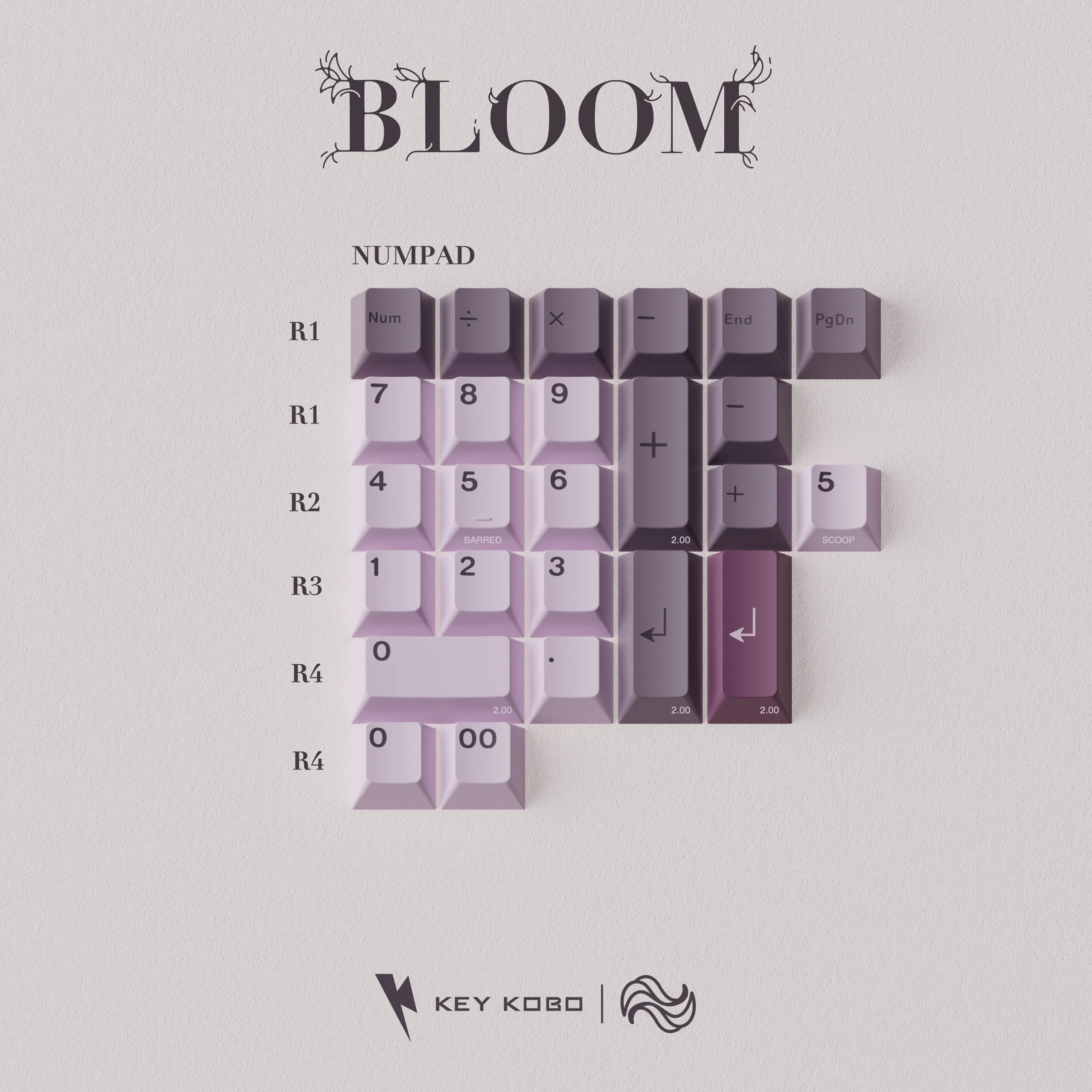 KEYKOBO BLOOM ABS DOUBLE-SHOT KEYCAP SET - Image 15