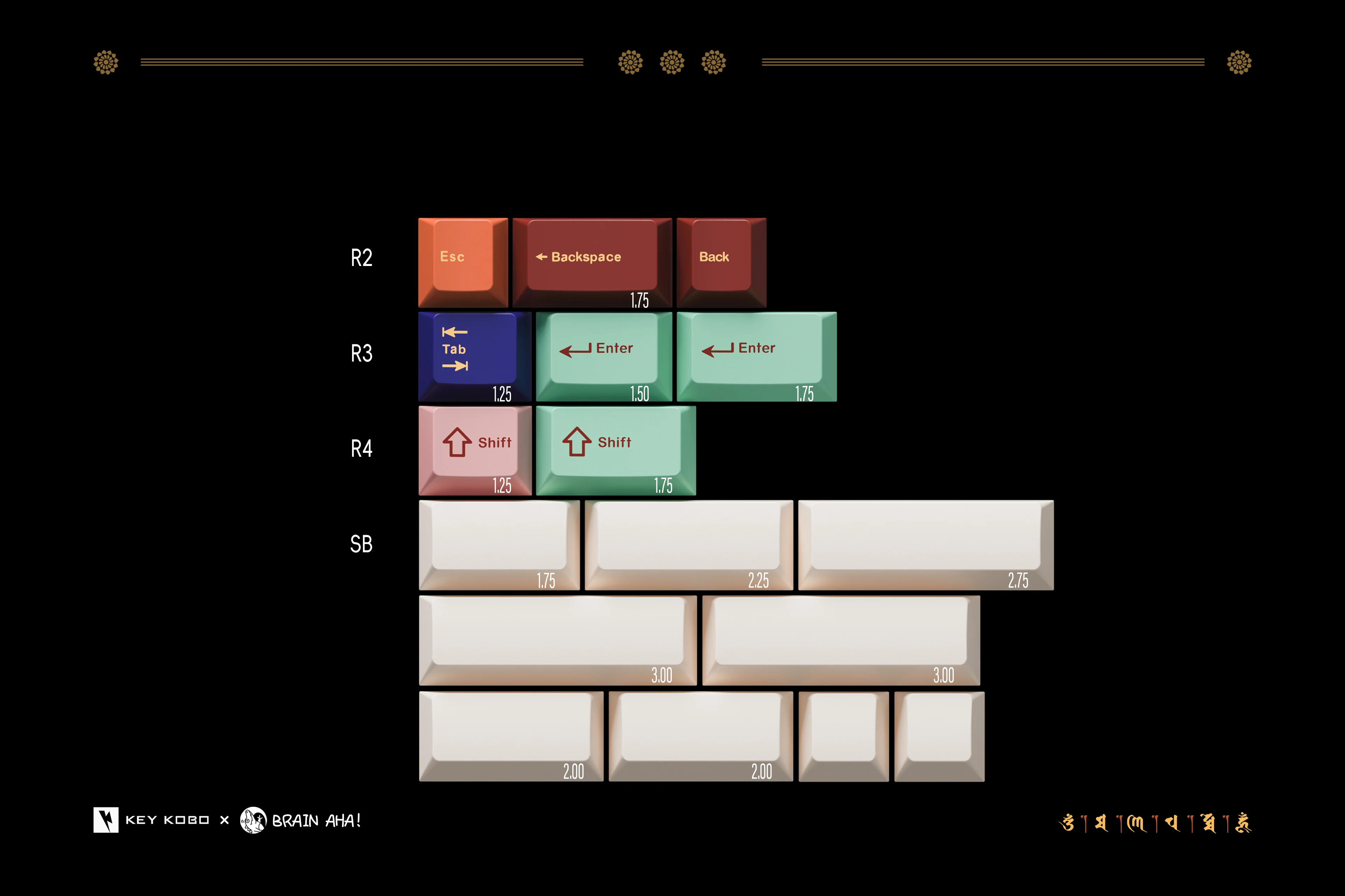 KEYKOBO BOUNDLESS JATAKA ABS DOUBLE-SHOT KEYCAP SET (INSTOCK) - Image 13