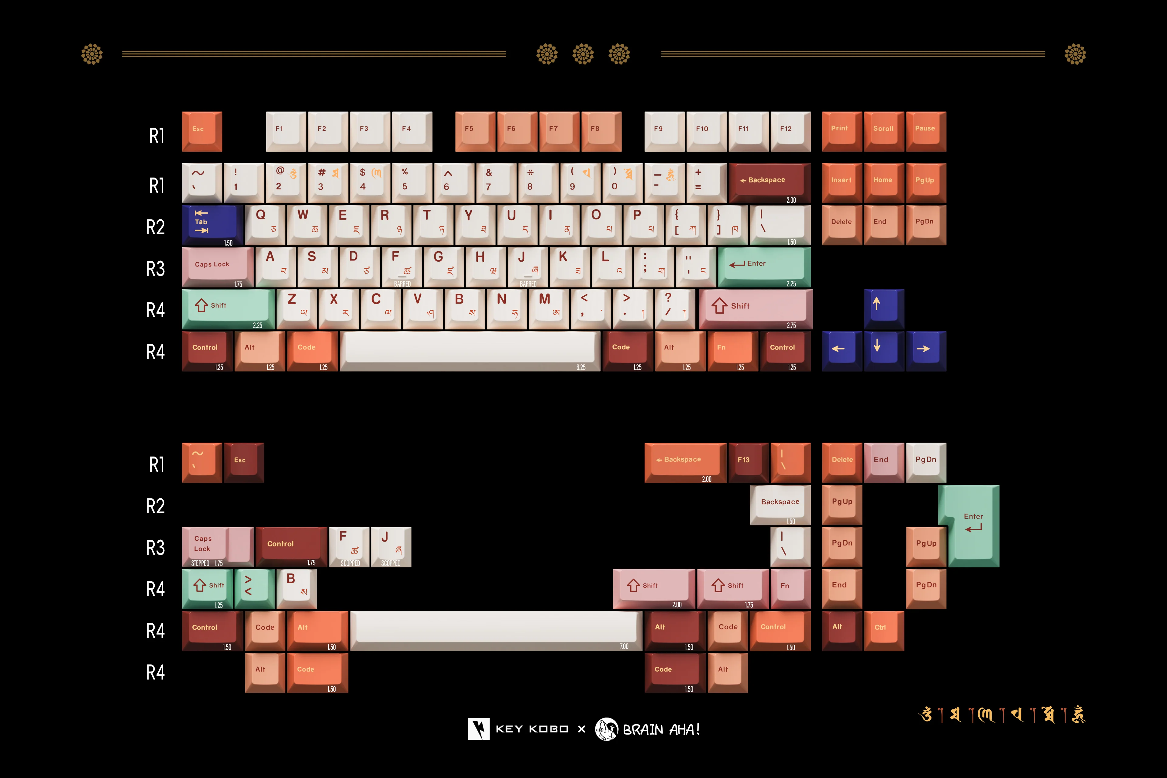 KEYKOBO BOUNDLESS JATAKA ABS DOUBLE-SHOT KEYCAP SET (INSTOCK) - Image 15