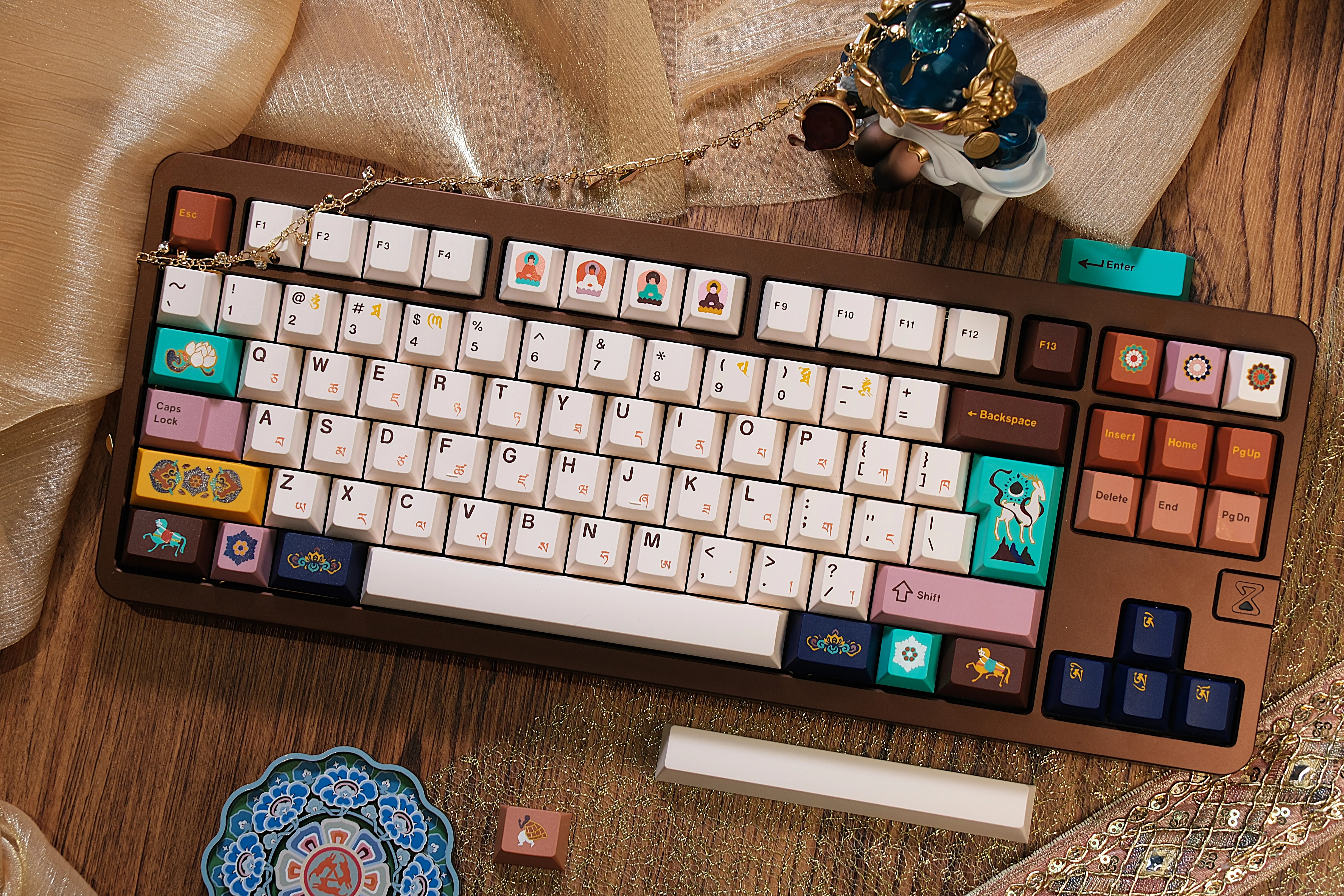 KEYKOBO BOUNDLESS JATAKA ABS DOUBLE-SHOT KEYCAP SET (INSTOCK) - Image 18