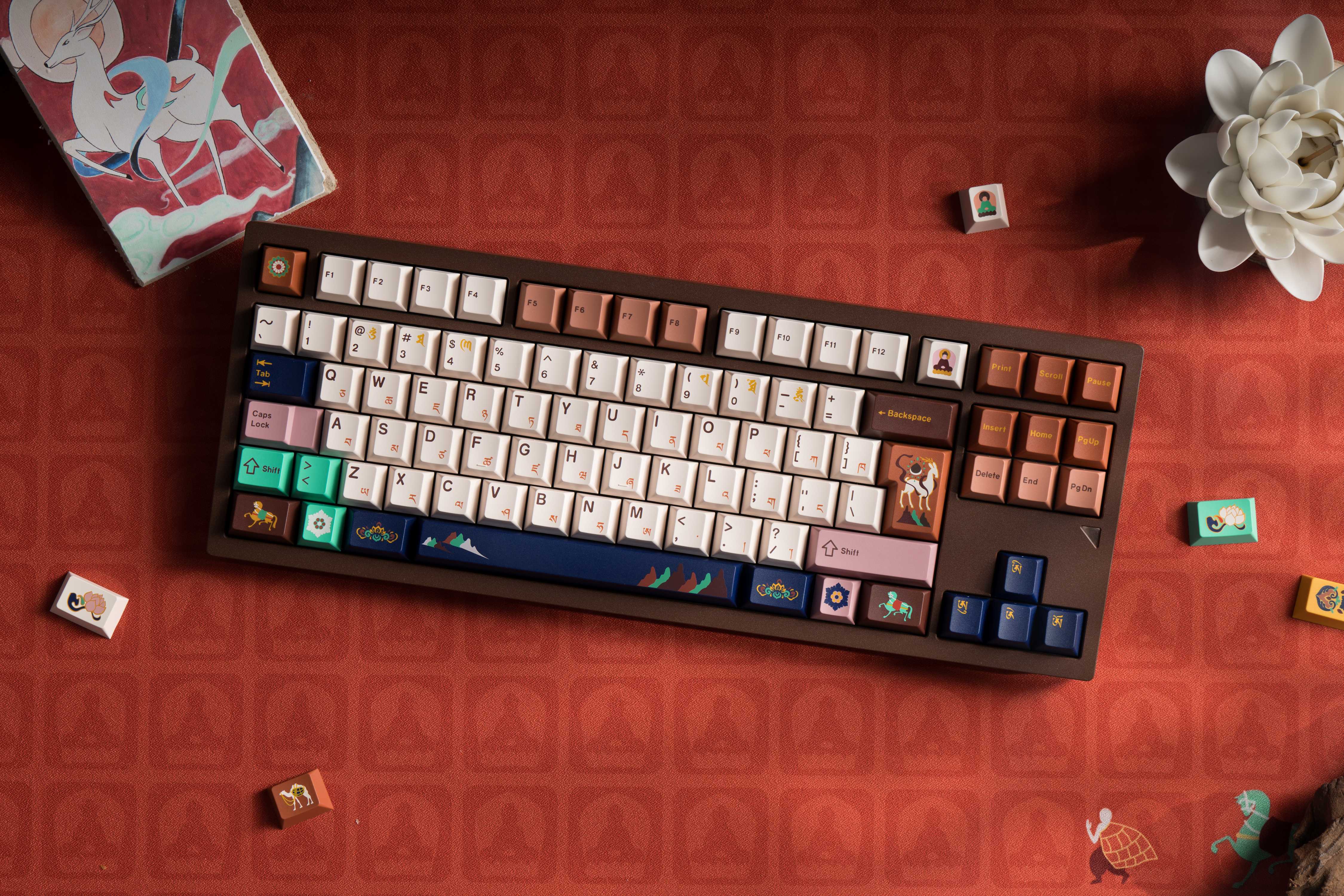 KEYKOBO BOUNDLESS JATAKA ABS DOUBLE-SHOT KEYCAP SET (INSTOCK) - Image 8
