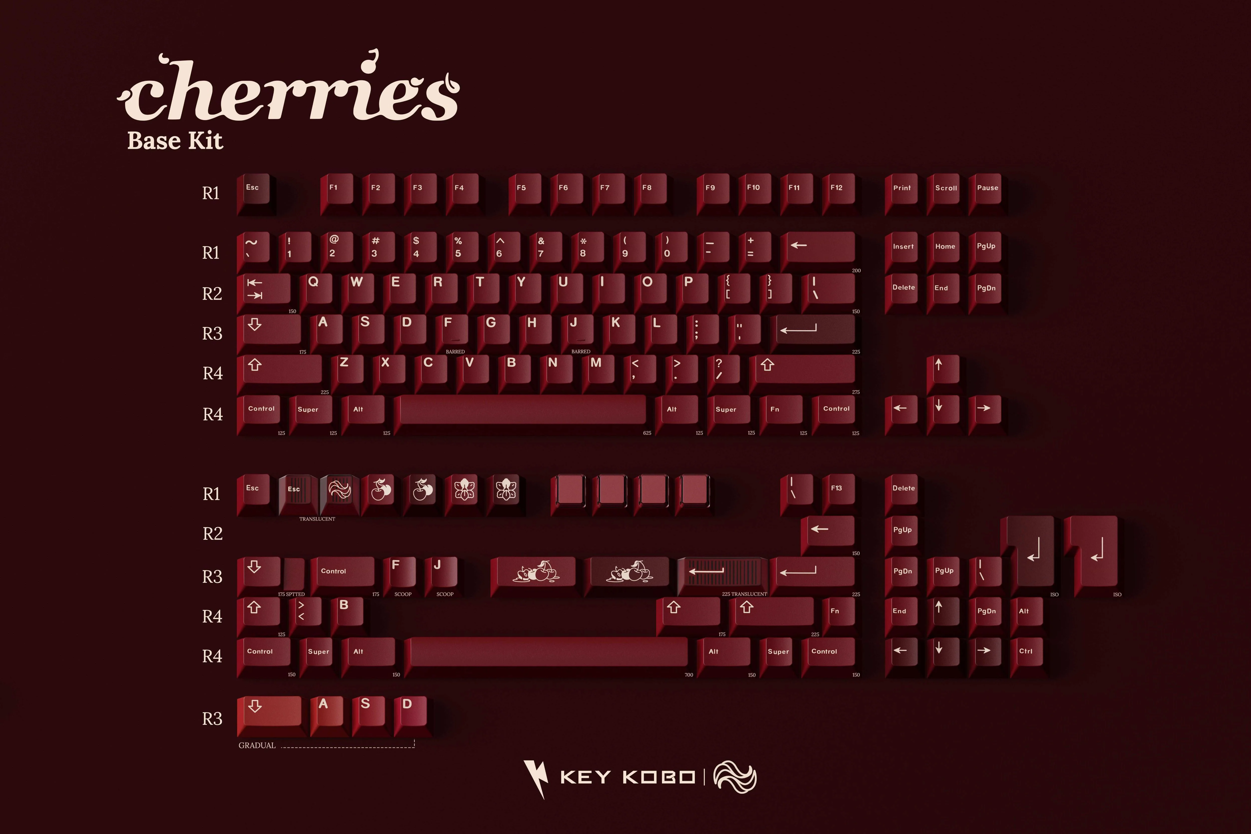 KEYKOBO CHERRIES ABS DOUBLE-SHOT KEYCAP SET - Image 26
