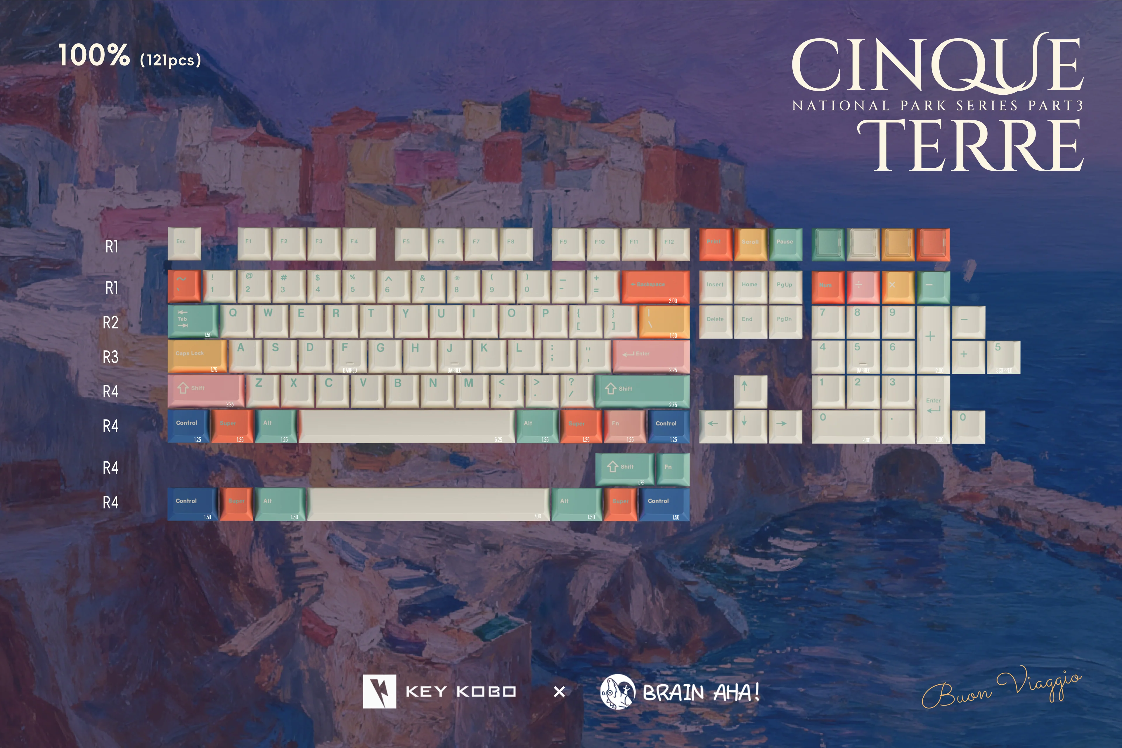 KEYKOBO CINQUE TERRE ABS DOUBLE-SHOT KEYCAP SET - Image 15