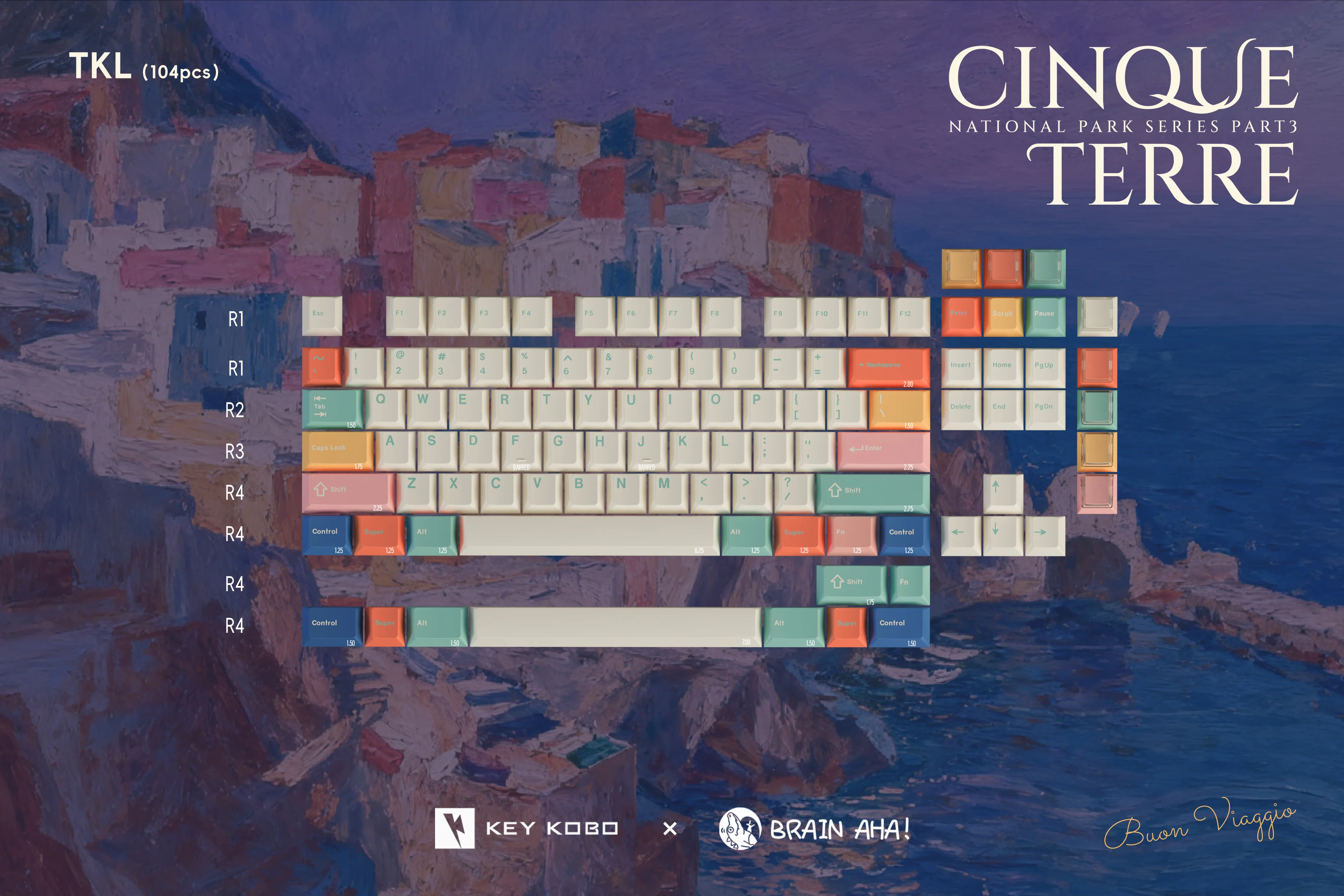 KEYKOBO CINQUE TERRE ABS DOUBLE-SHOT KEYCAP SET - Image 16