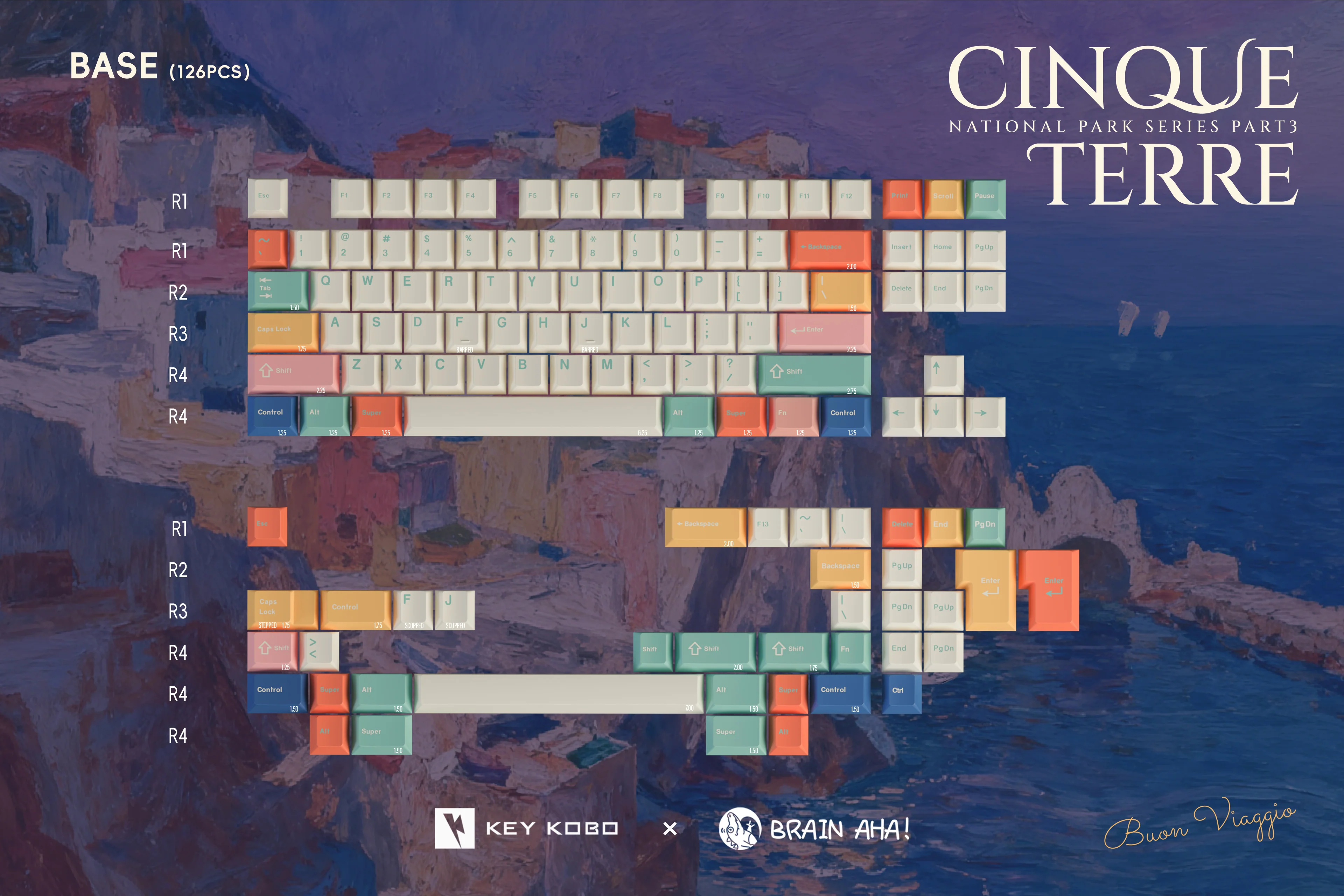 KEYKOBO CINQUE TERRE ABS DOUBLE-SHOT KEYCAP SET - Image 23