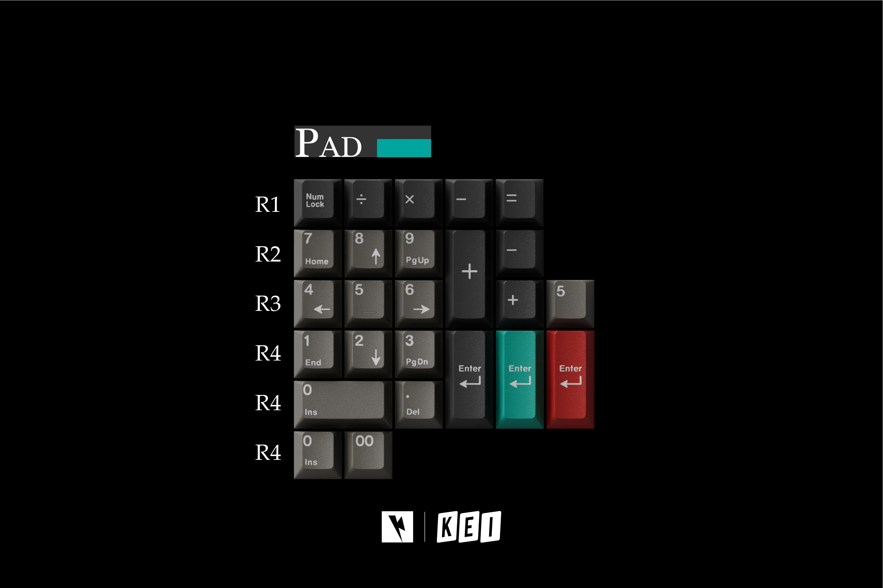 KEYKOBO DOLCH ABS TRIPLE-SHOT KEYCAP SET INSTOCK - Image 13