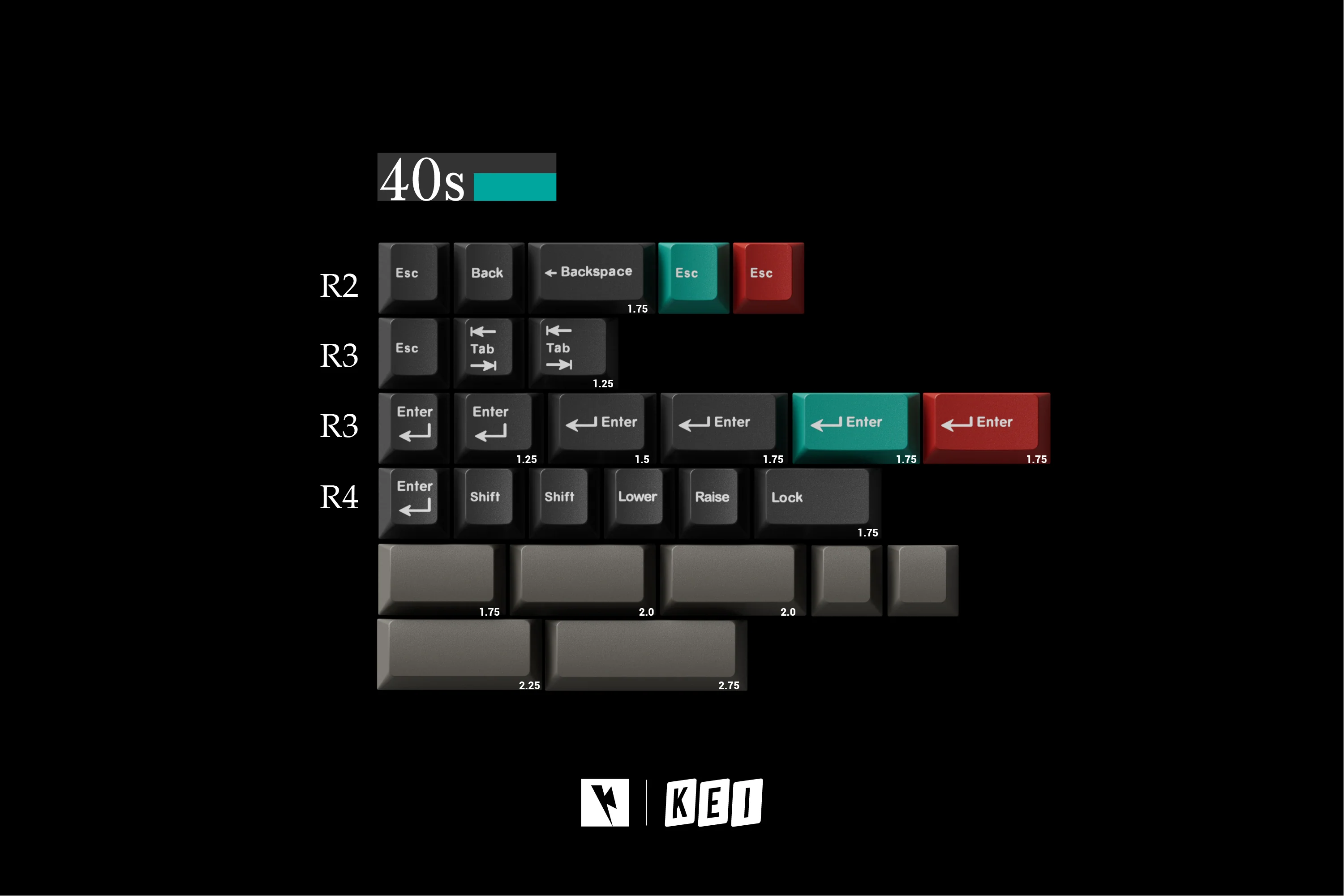 KEYKOBO DOLCH ABS TRIPLE-SHOT KEYCAP SET INSTOCK - Image 9