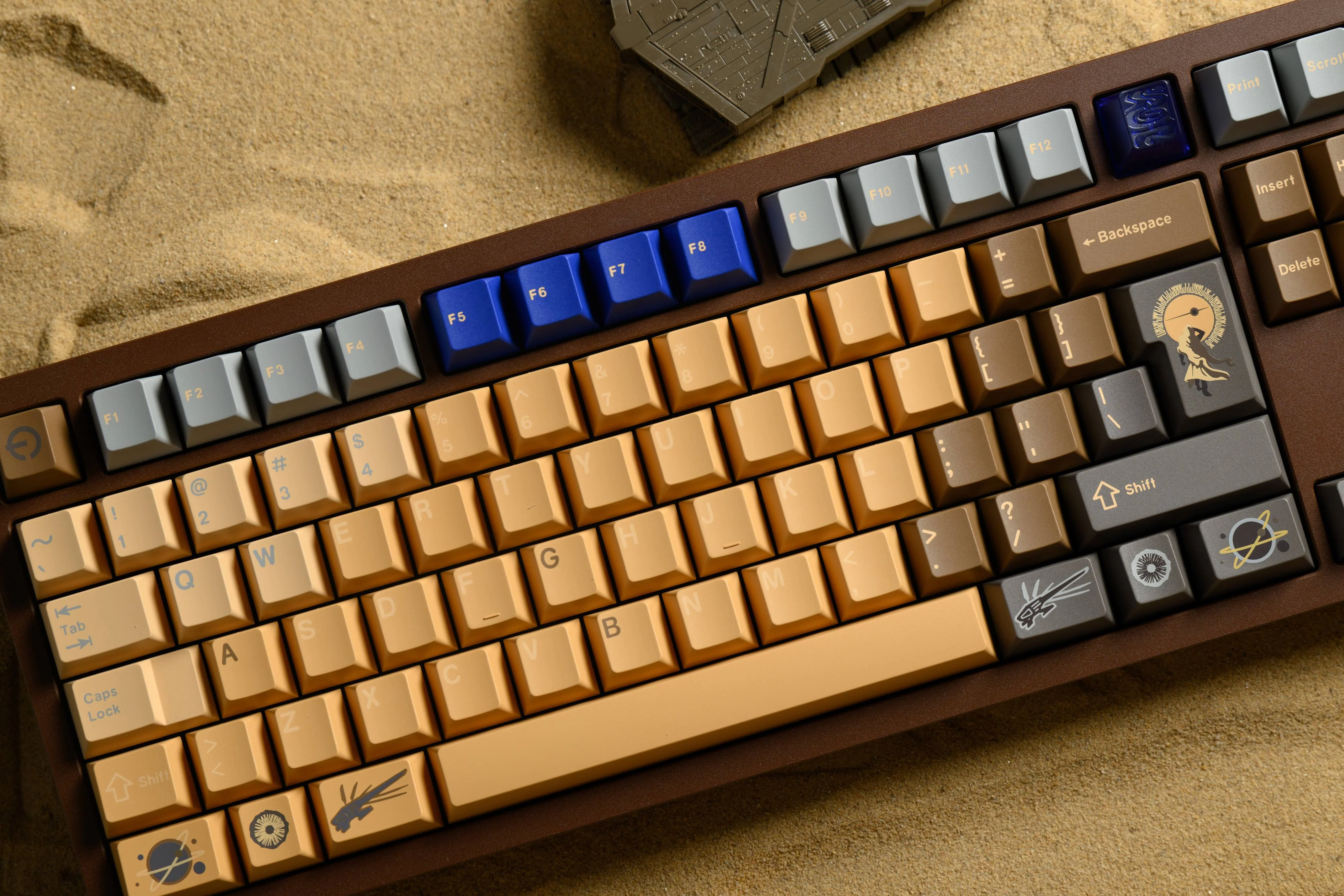 Keykobo Fremen ABS Double-Shot Keycap Set - Image 13