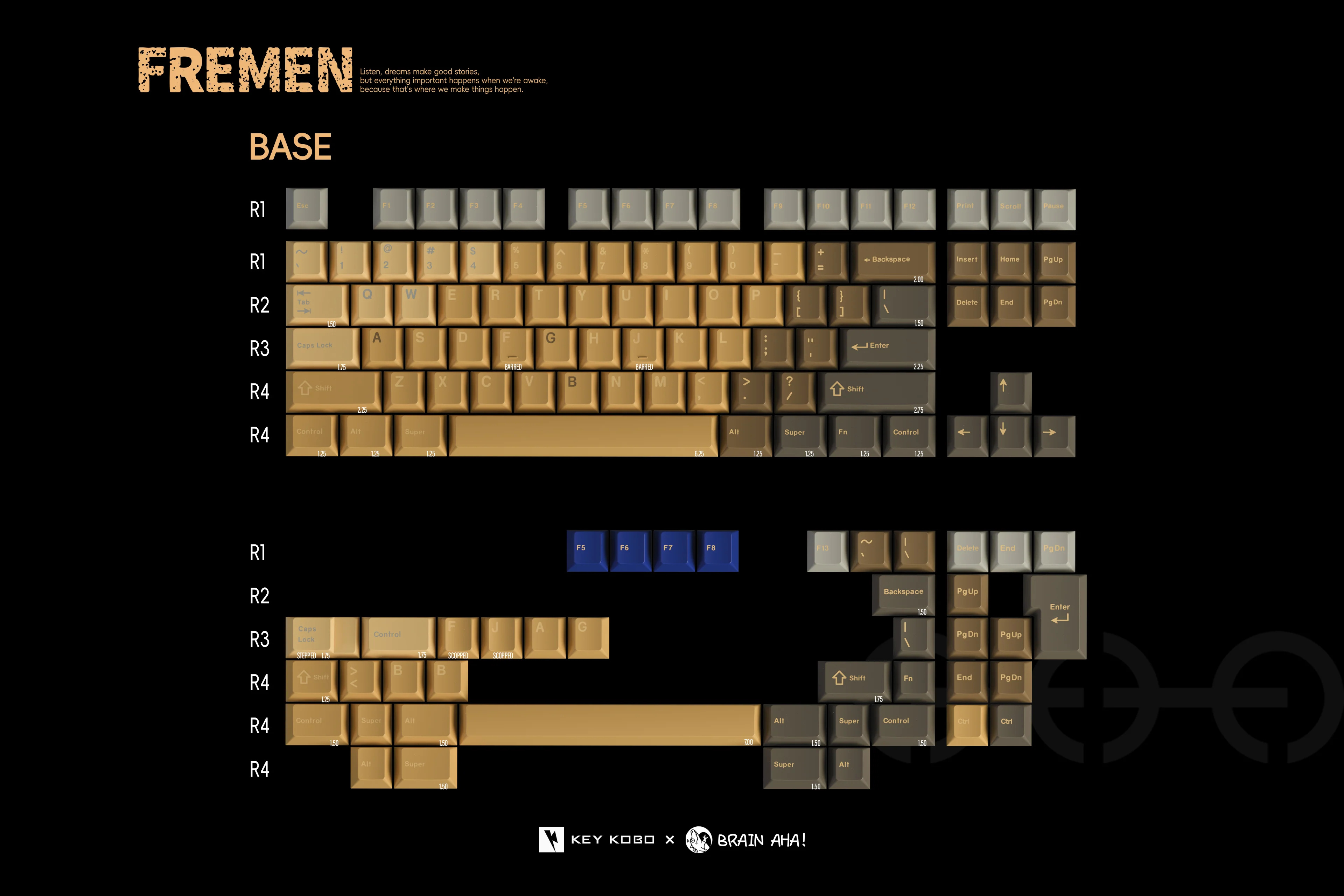 Keykobo Fremen ABS Double-Shot Keycap Set - Image 15