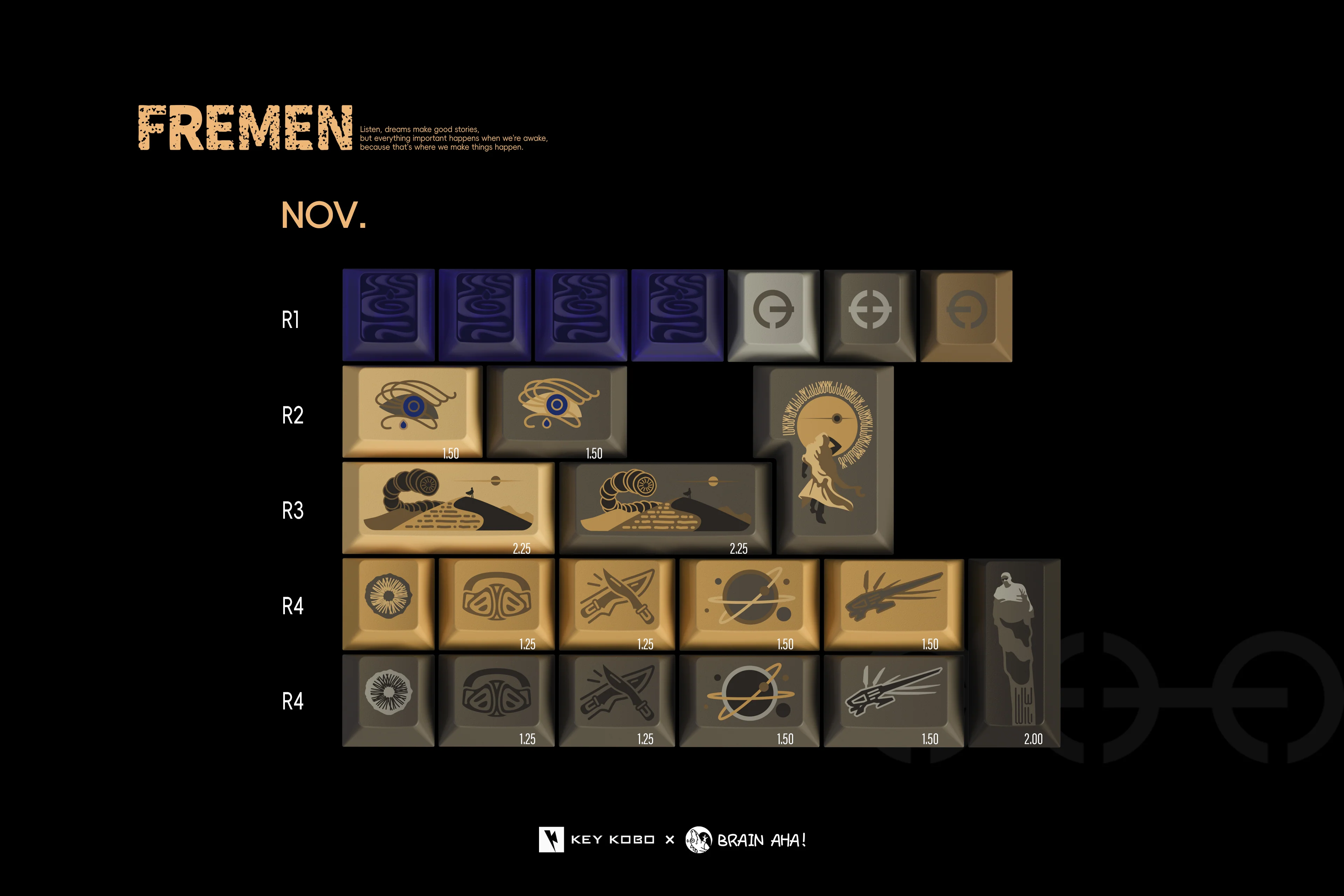 Keykobo Fremen ABS Double-Shot Keycap Set - Image 17