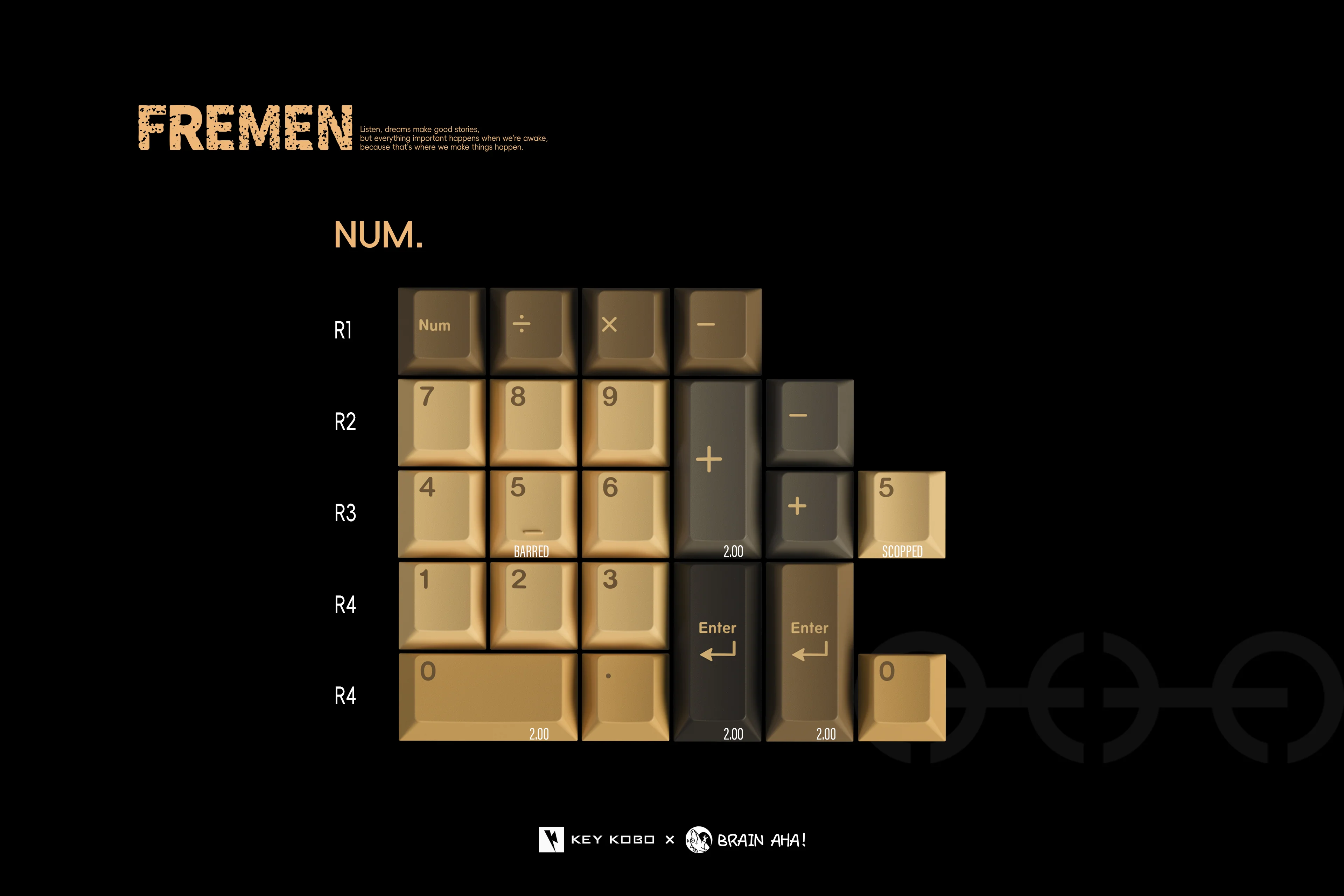 Keykobo Fremen ABS Double-Shot Keycap Set - Image 18