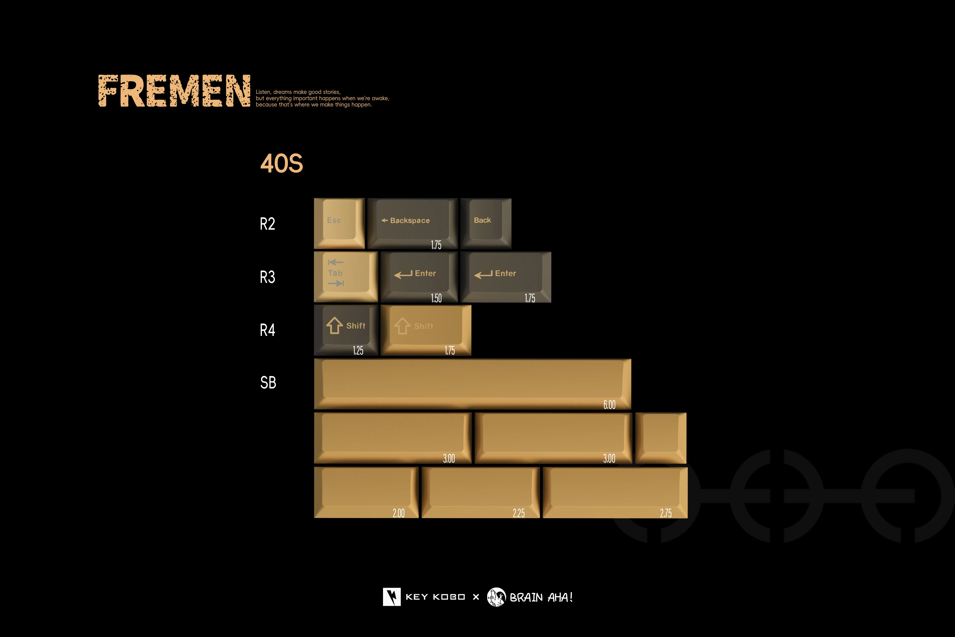 Keykobo Fremen ABS Double-Shot Keycap Set - Image 19