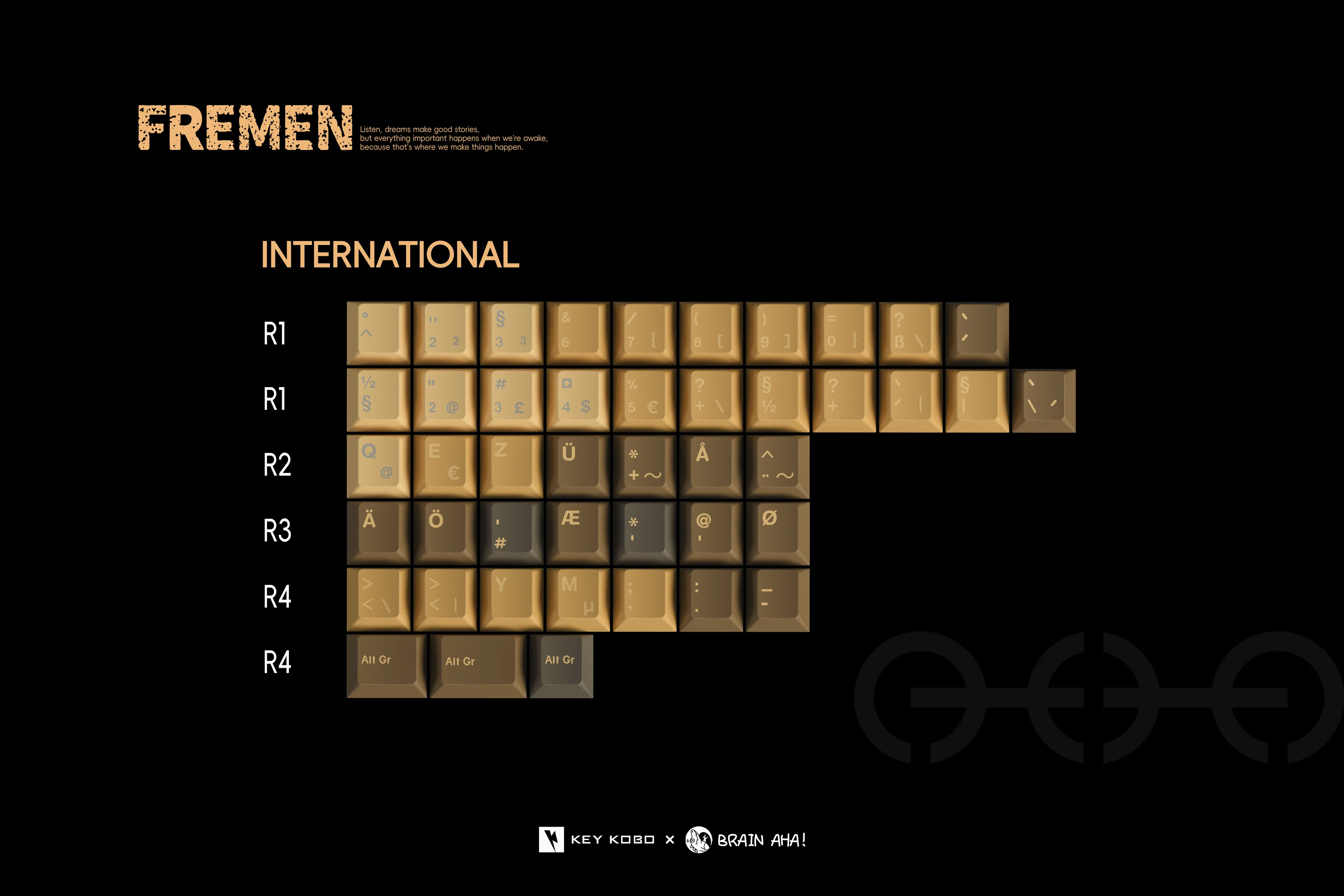 Keykobo Fremen ABS Double-Shot Keycap Set - Image 21