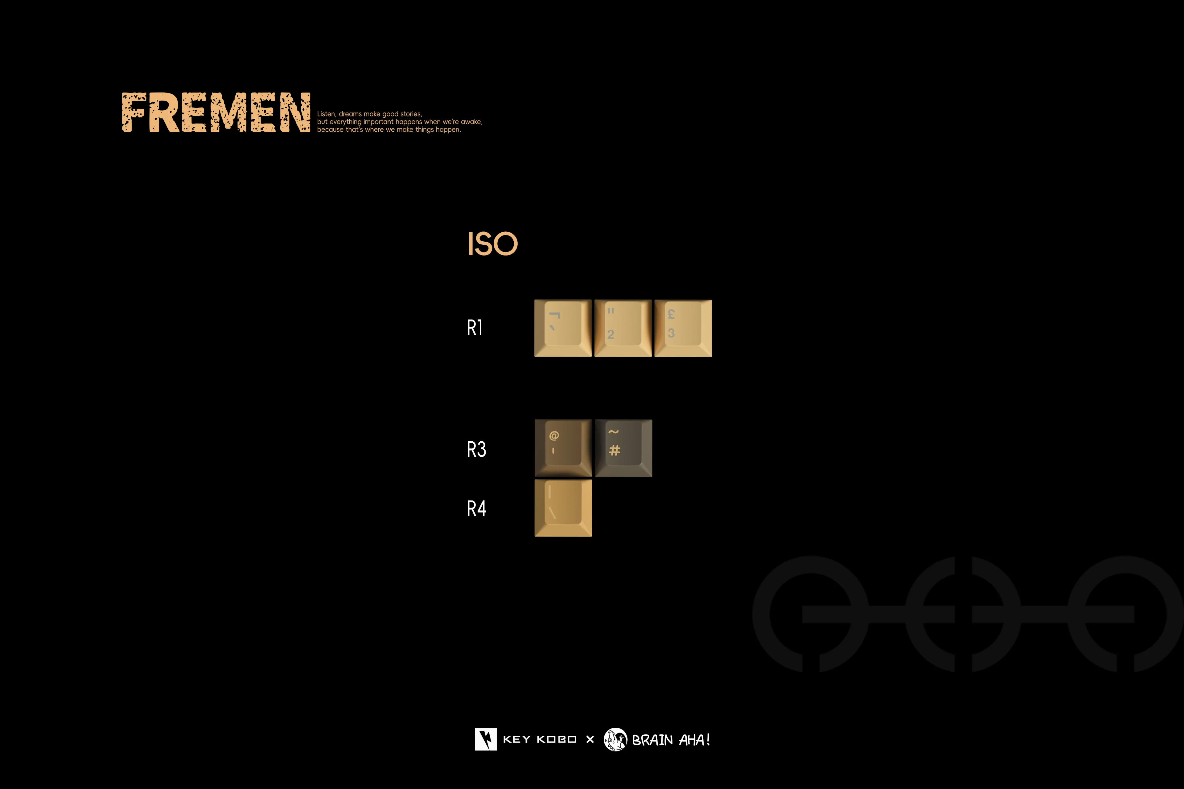 Keykobo Fremen ABS Double-Shot Keycap Set - Image 22