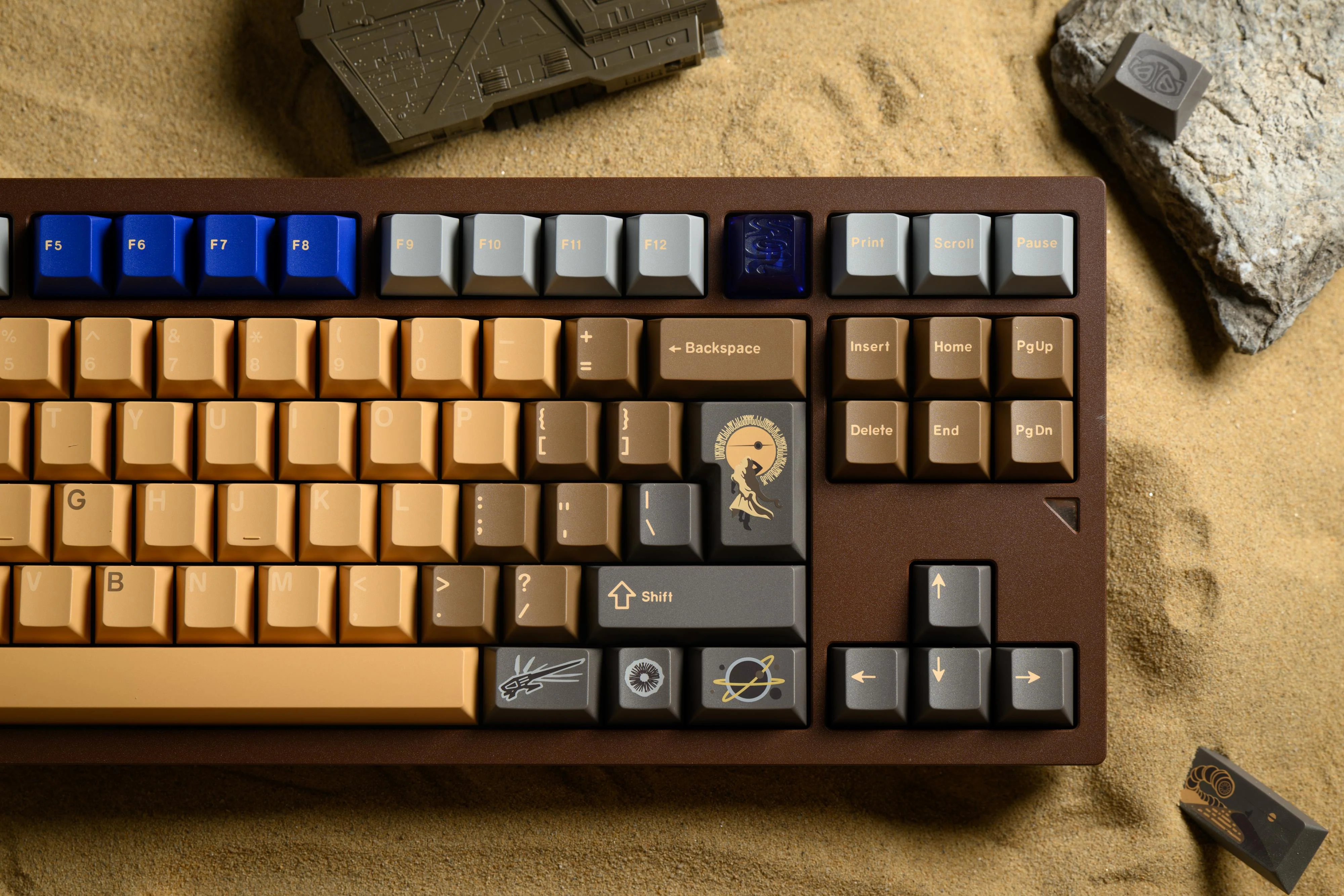 Keykobo Fremen ABS Double-Shot Keycap Set - Image 3