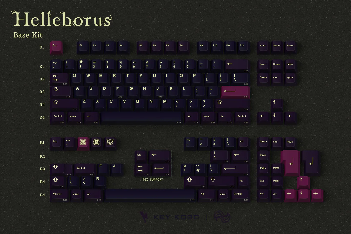 KEYKOBO HELLEBORUS R2 KEYCAP SET - Image 15