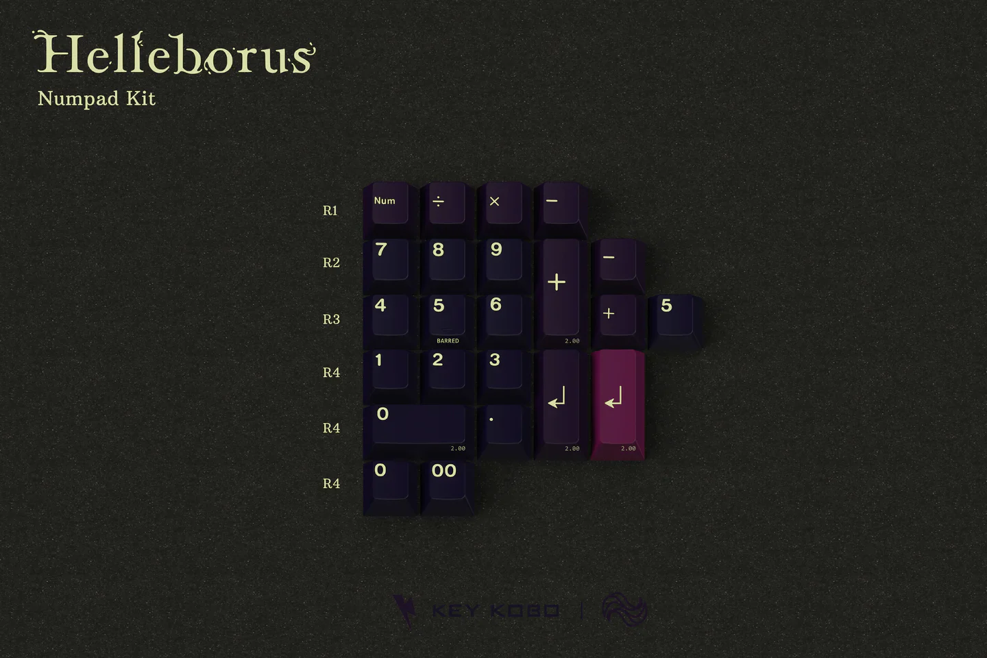 KEYKOBO HELLEBORUS R2 KEYCAP SET - Image 16