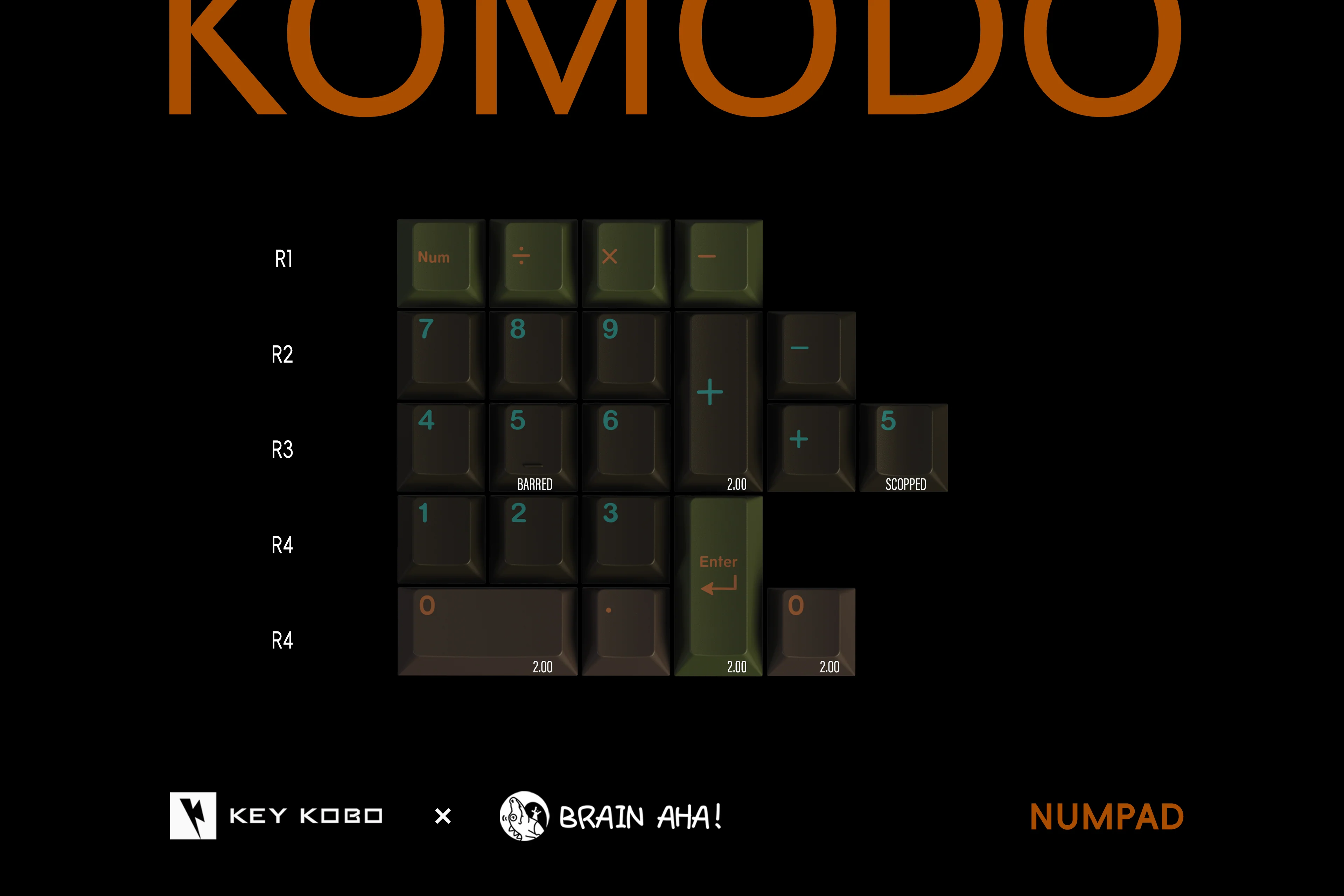 KEYKOBO KOMODO ABS DOUBLE-SHOT KEYCAP SET - Image 18