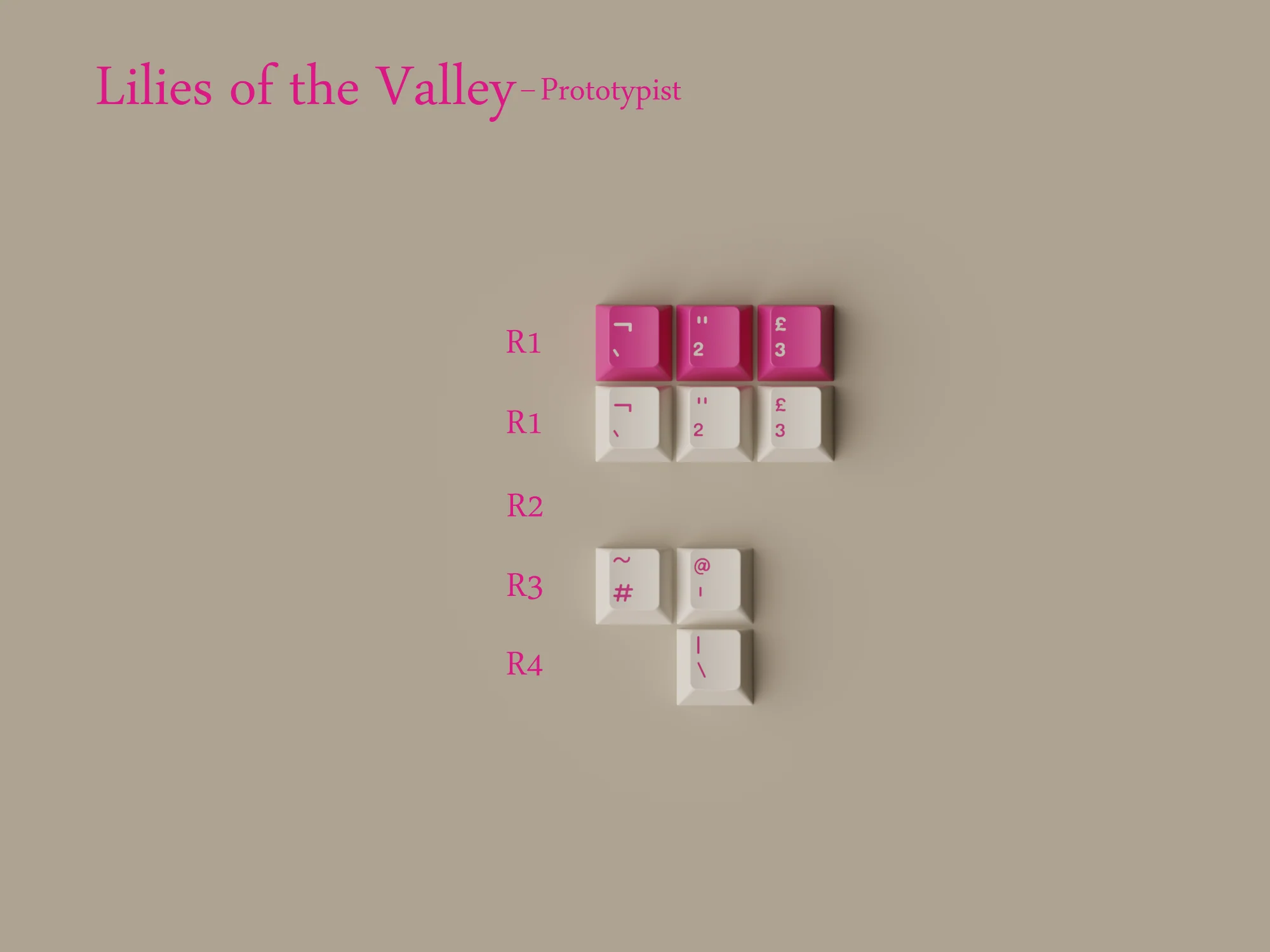 KEYKOBO LILIES OF THE VALLEY ABS DOUBLE-SHOT KEYCAP SET (Instock) - Image 11