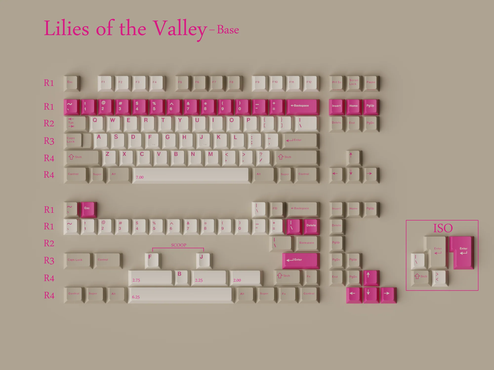 KEYKOBO LILIES OF THE VALLEY ABS DOUBLE-SHOT KEYCAP SET (Instock) - Image 5